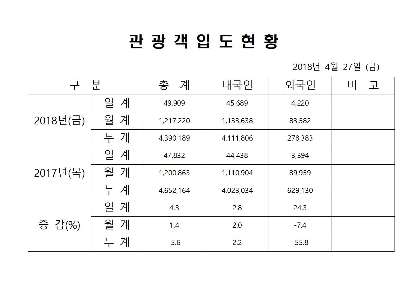 4월28알 홈페이지양식001.jpg