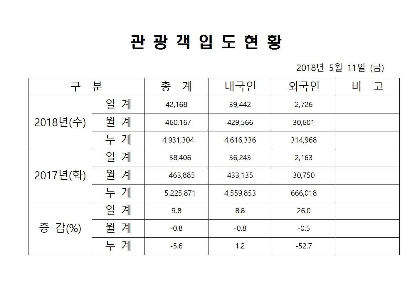 5월11일-홈페이지양식001.jpg