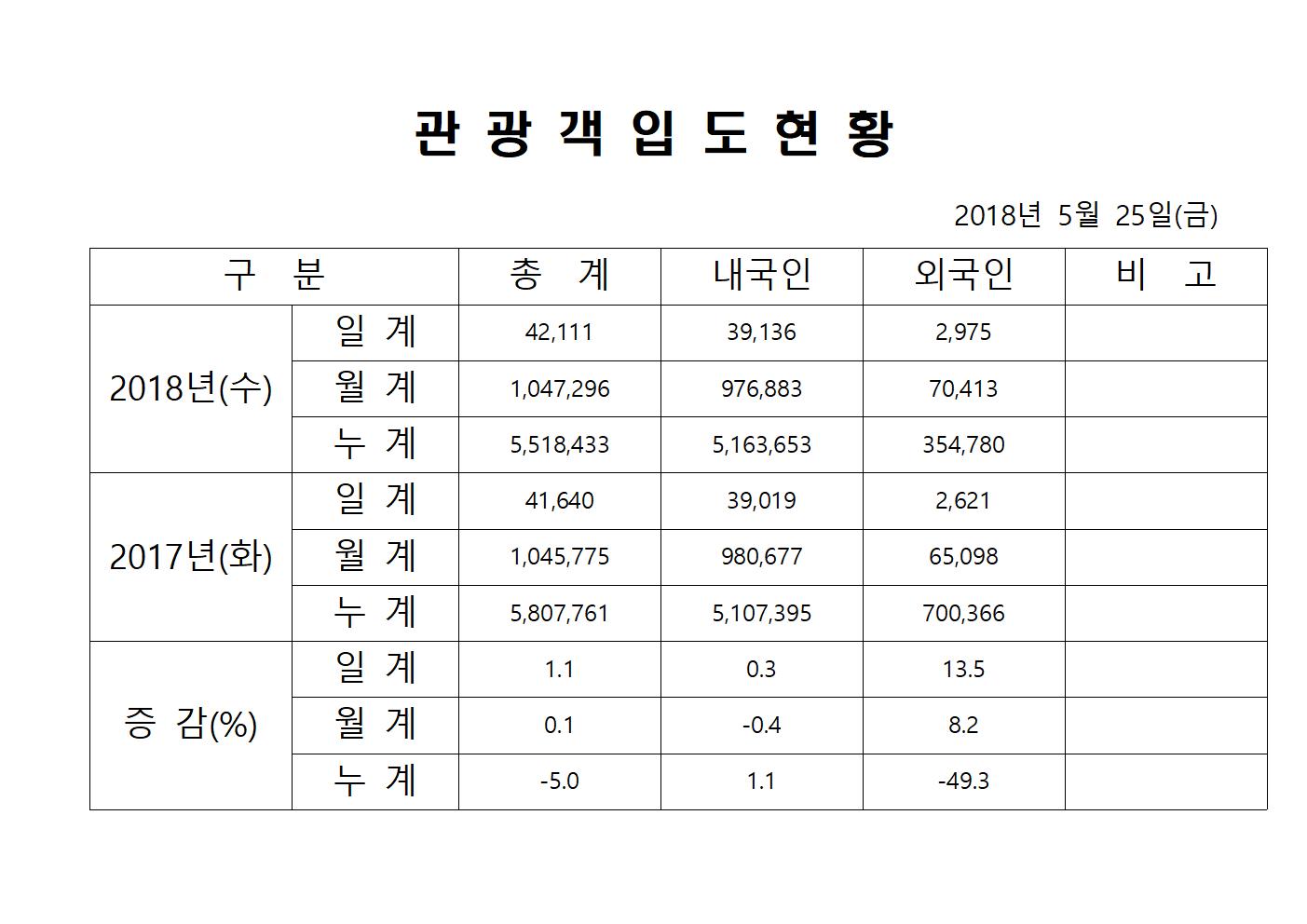5월25일-홈페이지양식001.jpg