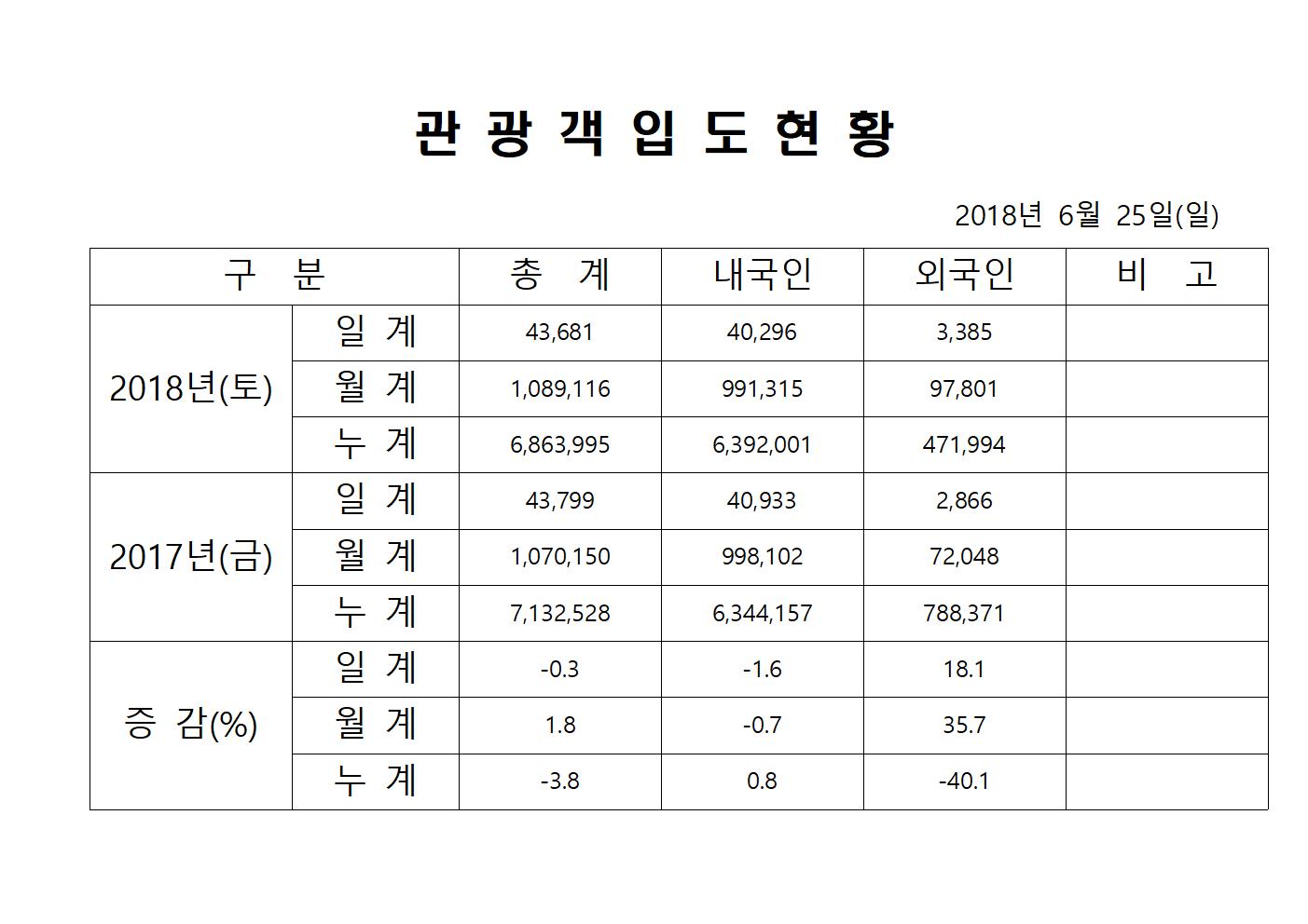 6월25일-홈페이지양식001.jpg