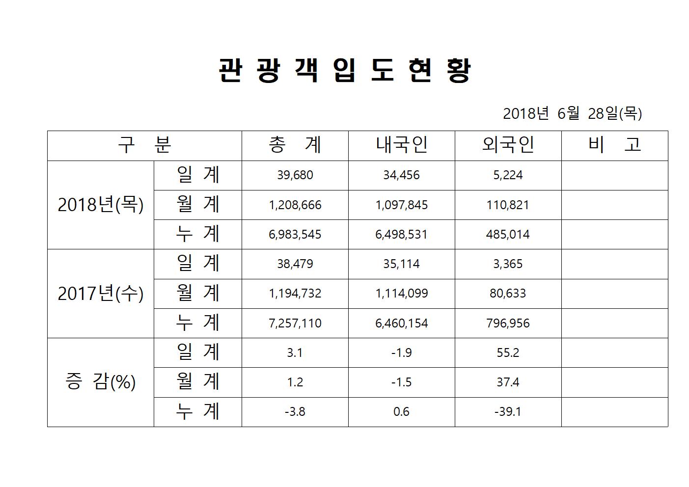 6월28일-홈페이지양식001.jpg
