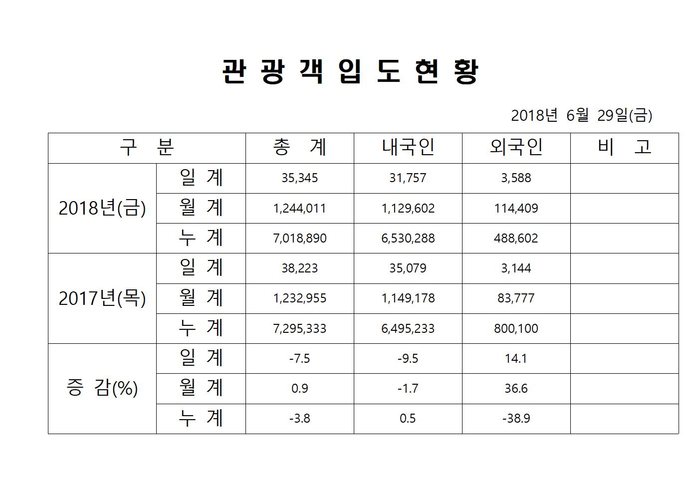 6월29일-홈페이지양식001.jpg
