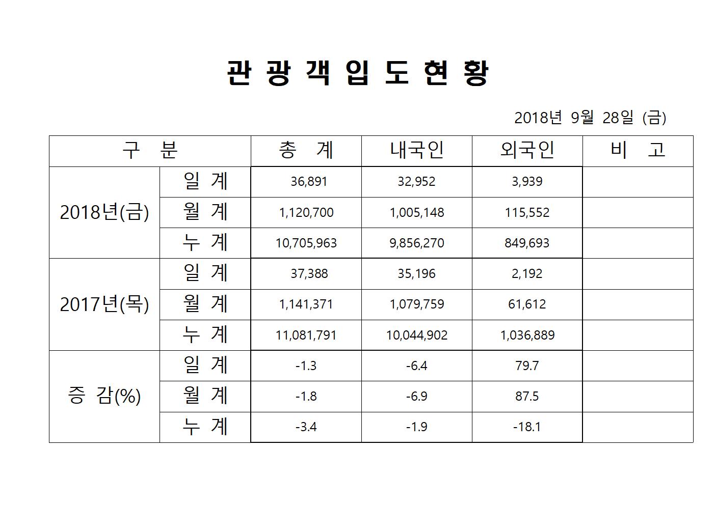 9월28일-홈페이지양식001.jpg