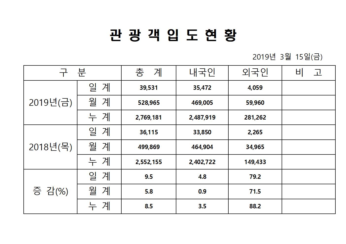 3월15 홈페이지양식001.jpg