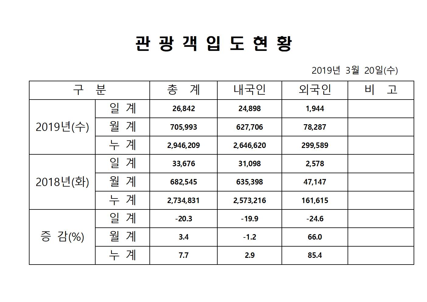 2월20일 홈페이지양식001.jpg