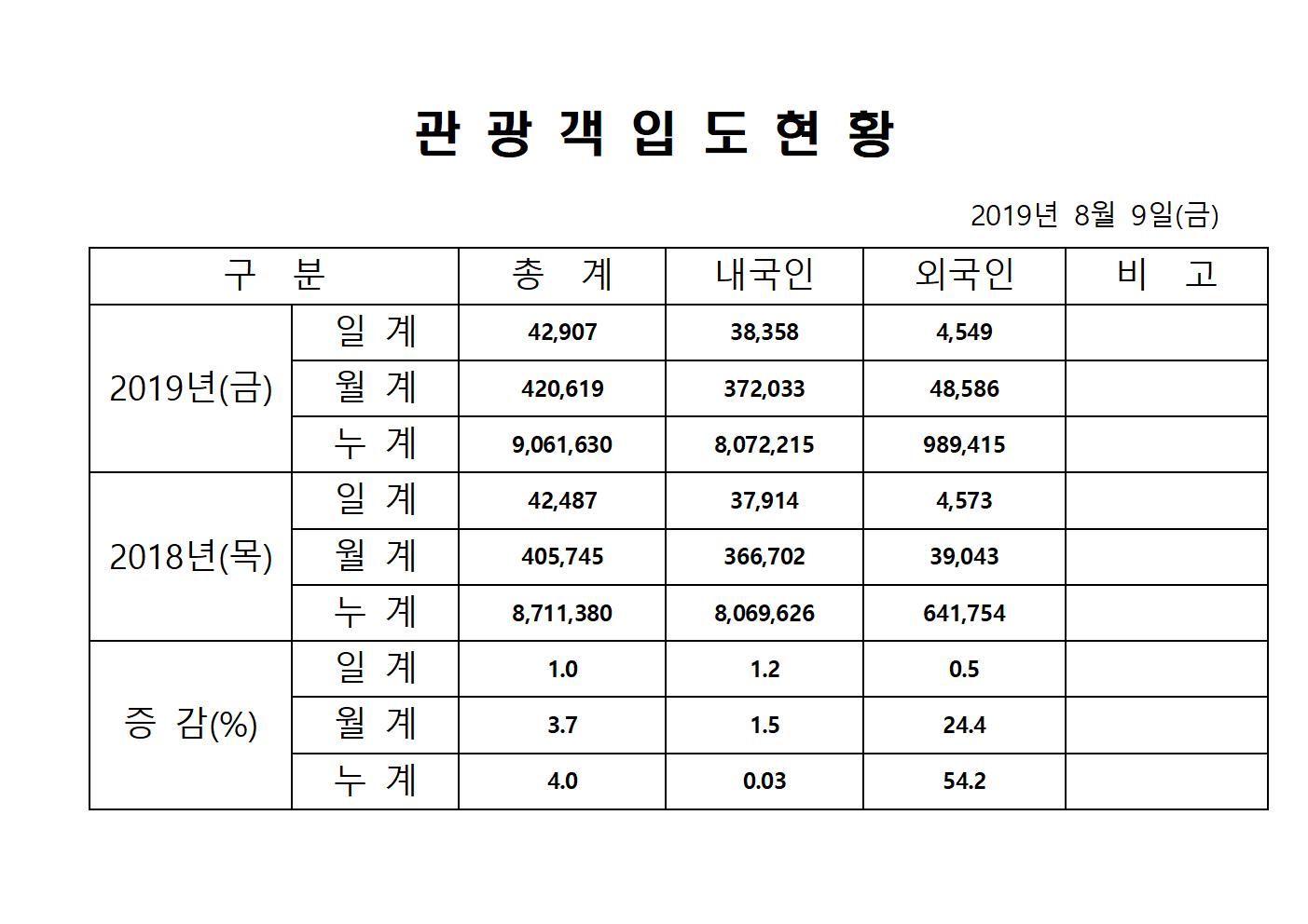 8월9일 홈페이지양식001.jpg