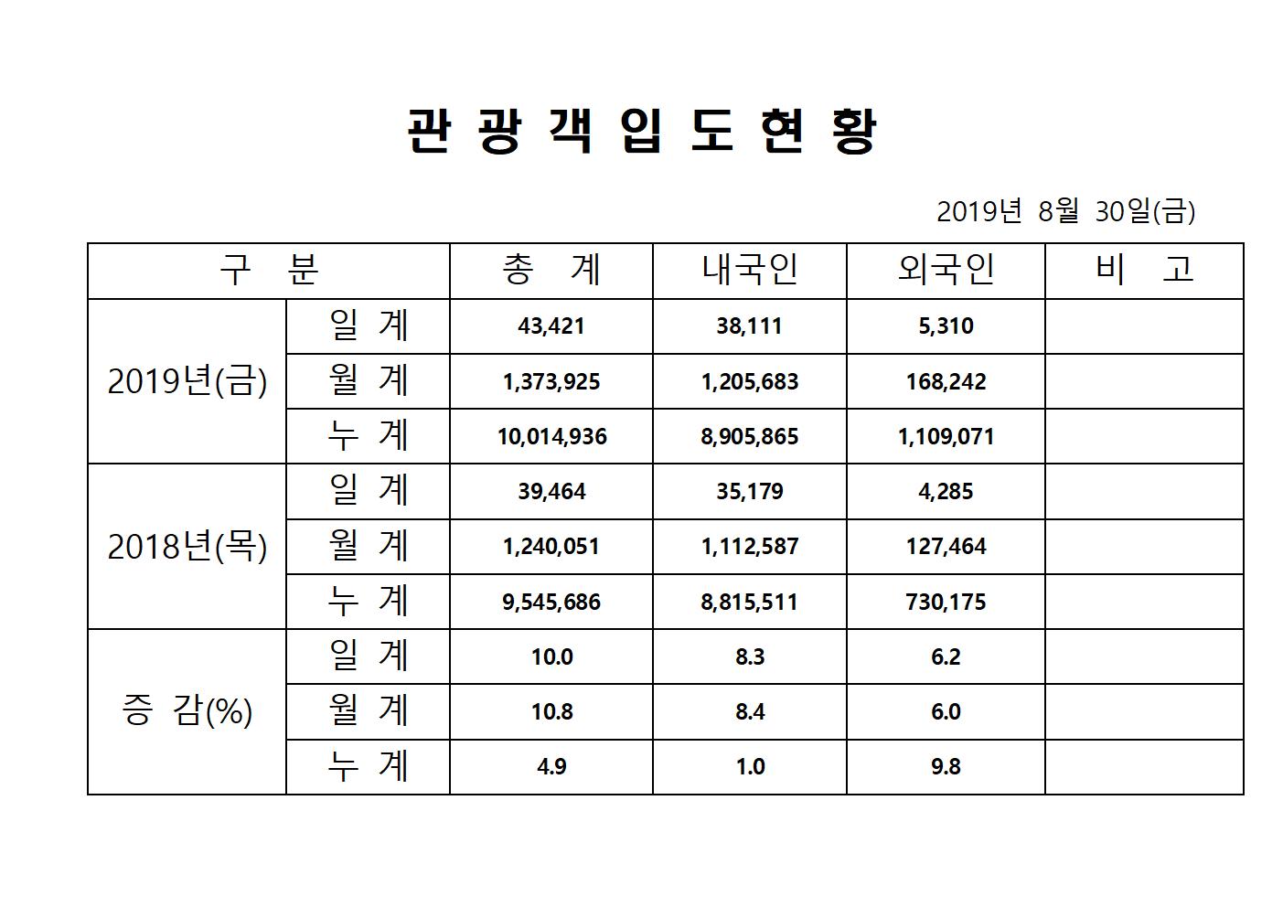 8월 30일 홈페이지001.jpg