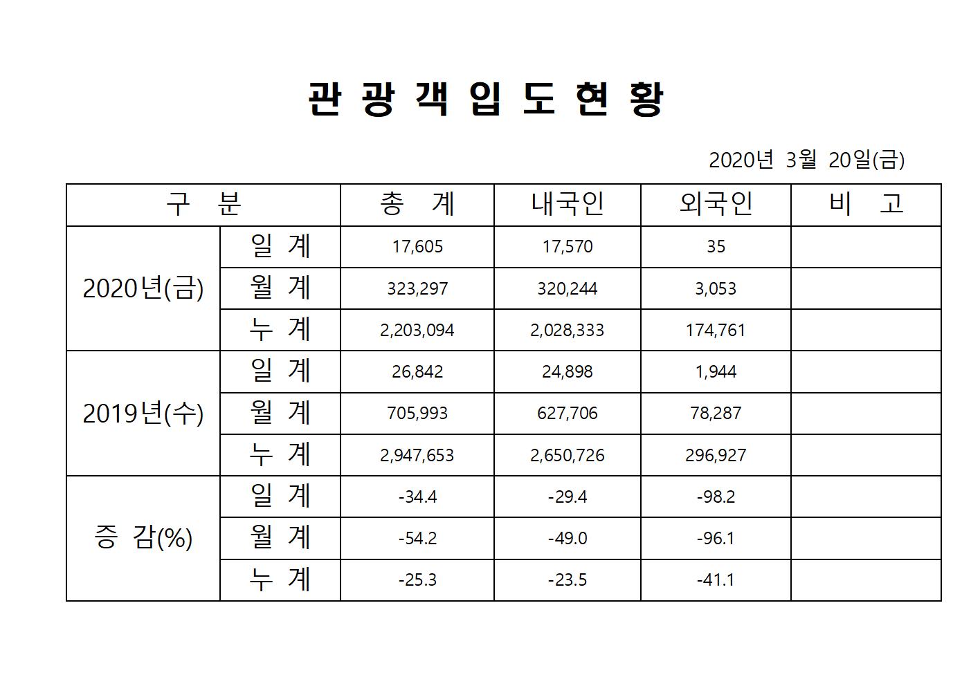 홈페이지 양식001.jpg