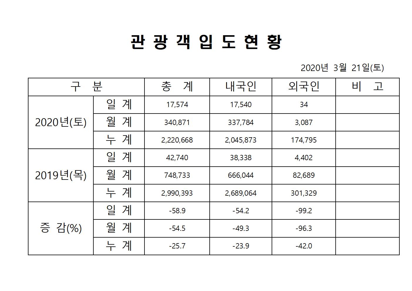 홈페이지 양식001.jpg