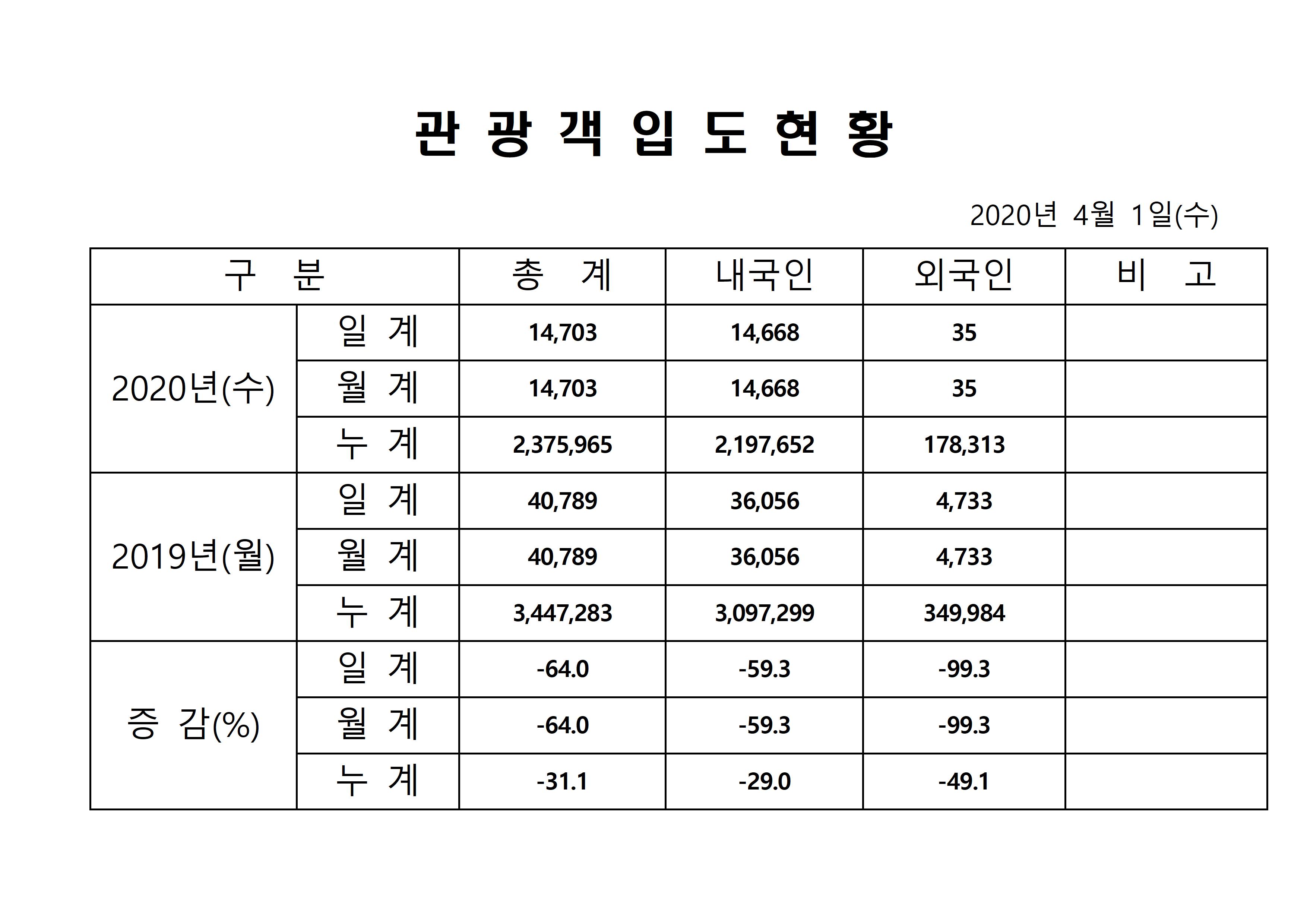 홈페이지 양식001.jpg