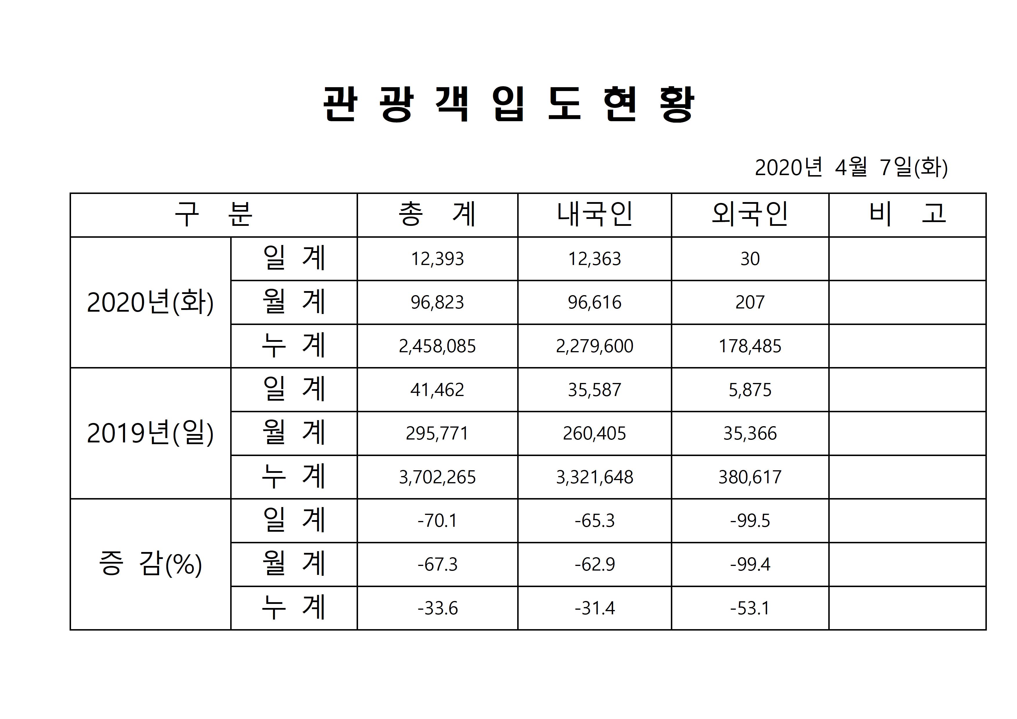 홈페이지 양식001.jpg