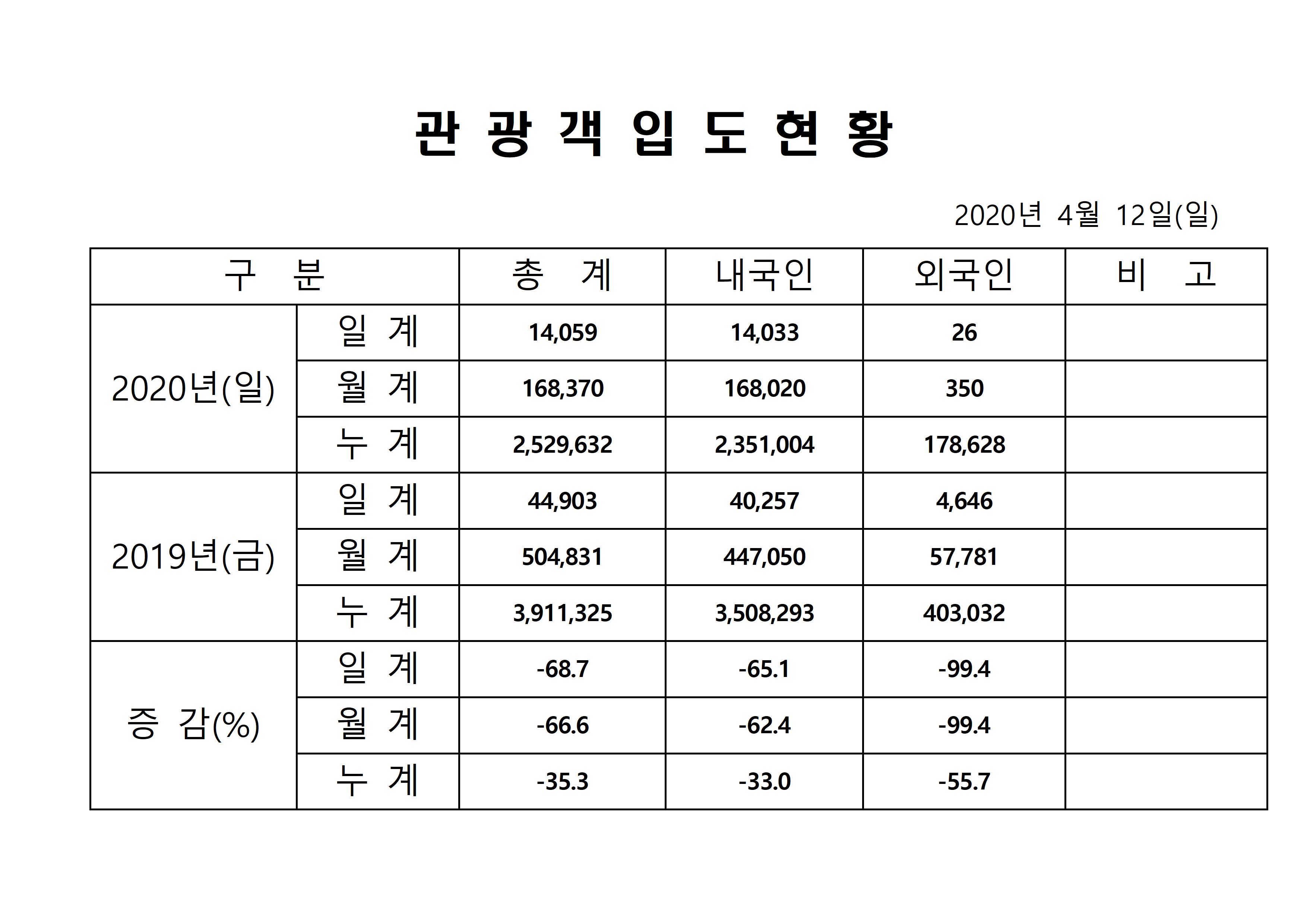 홈페이지 양식001.jpg