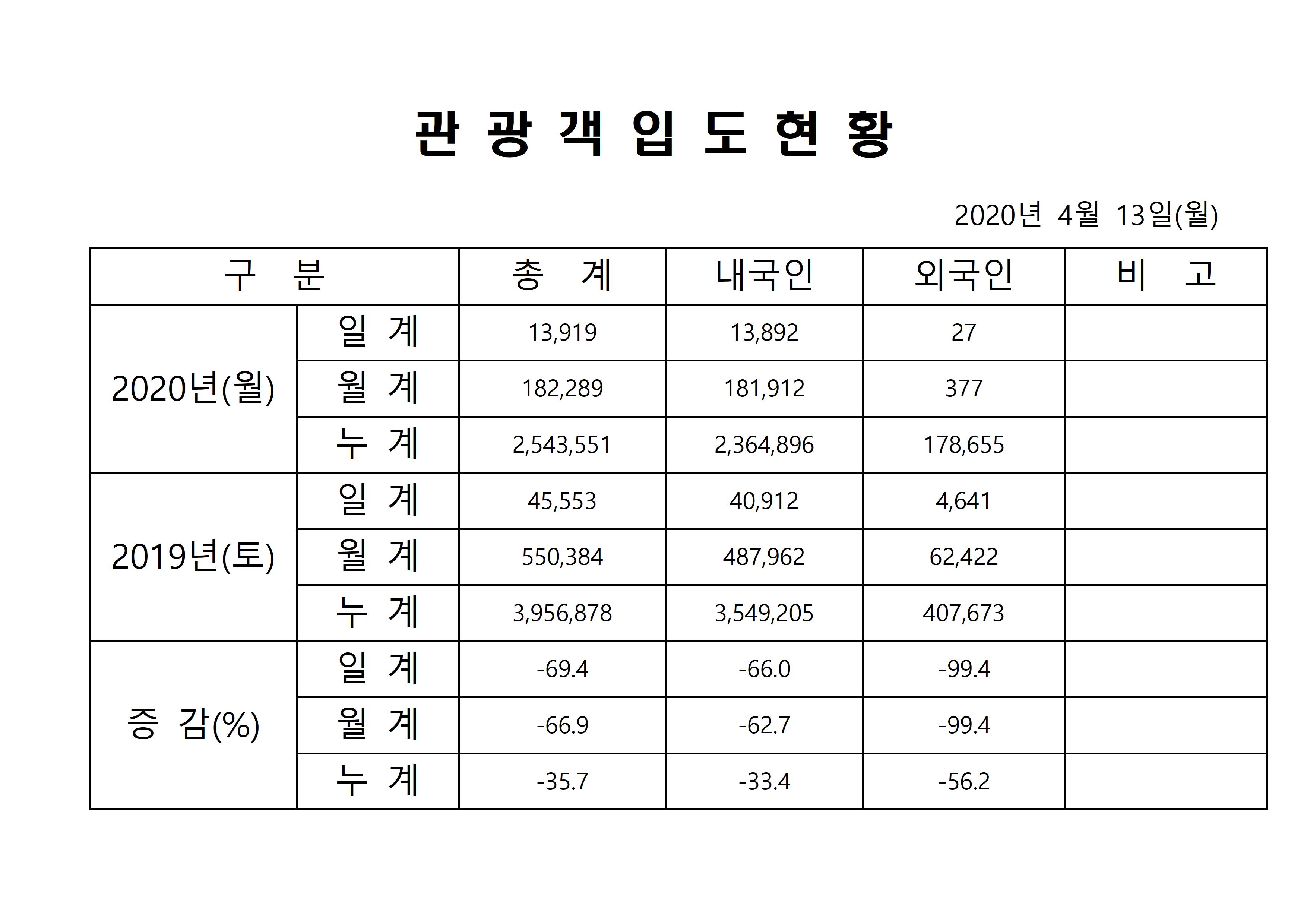 홈페이지 양식001.jpg