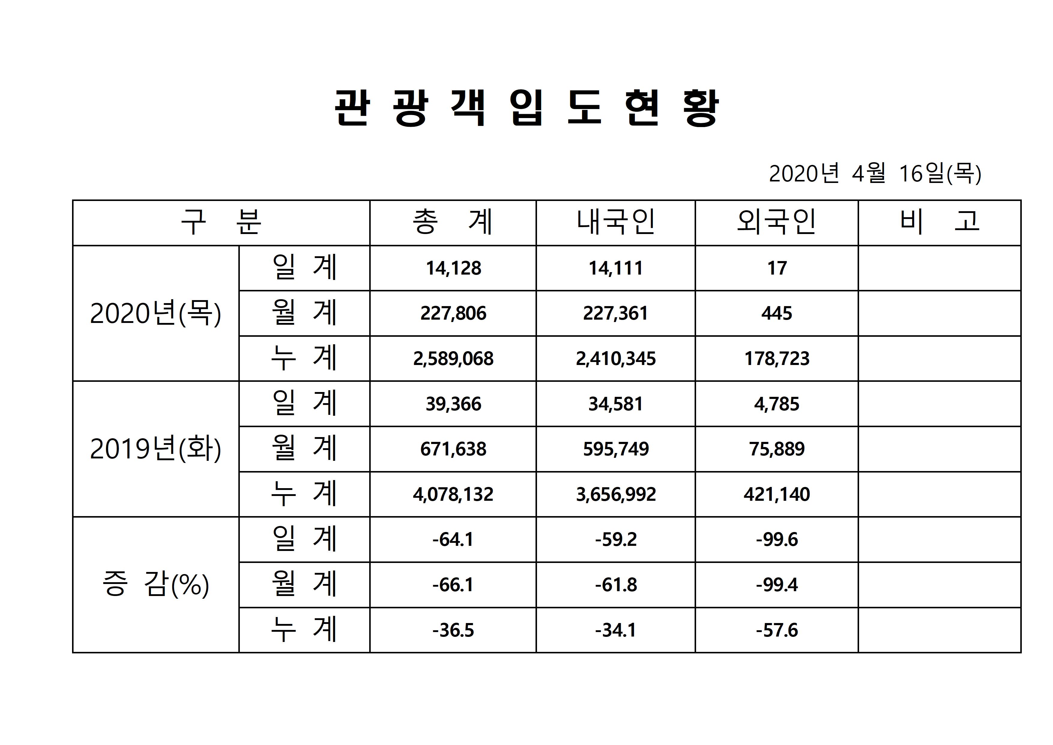 홈페이지 양식001.jpg