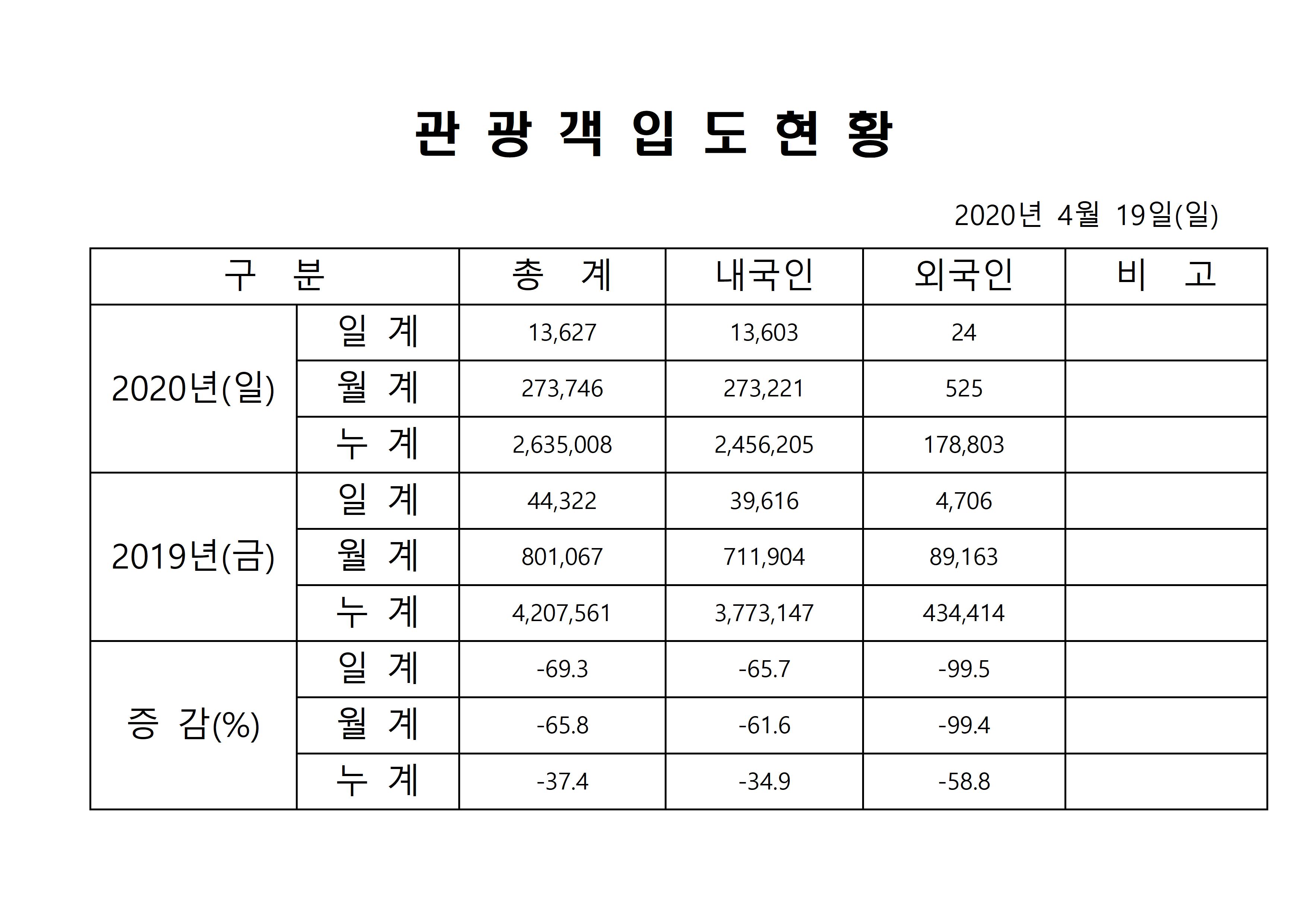 홈페이지 양식001.jpg