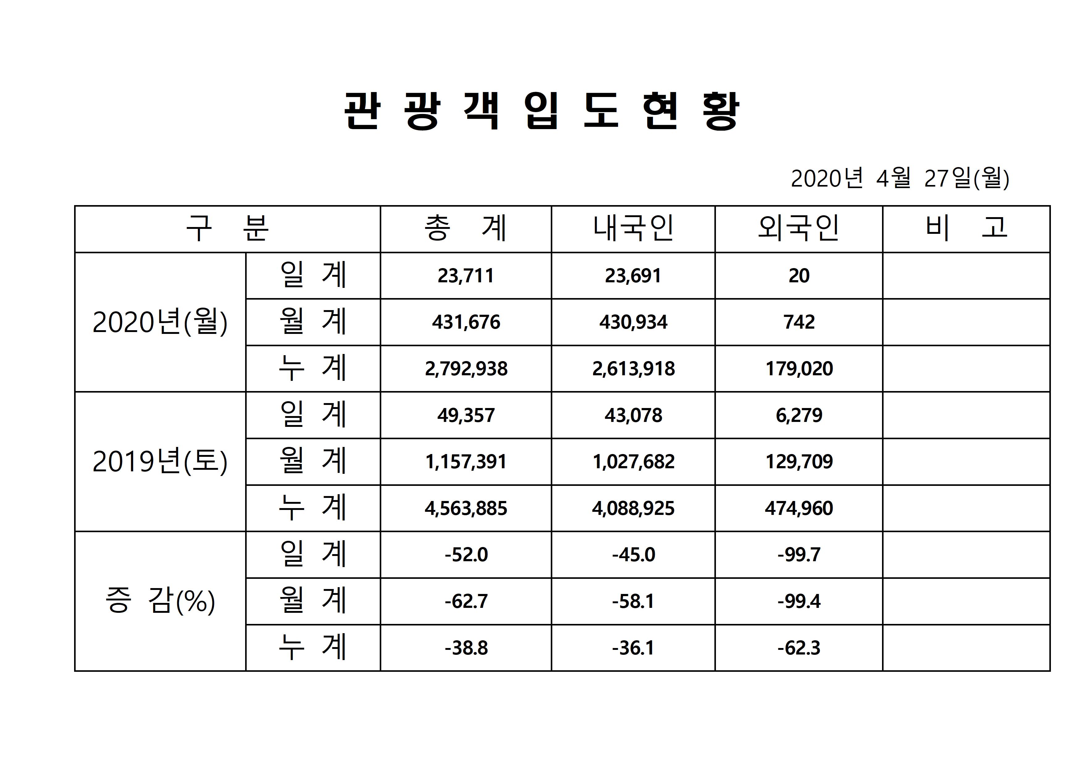 홈페이지 양식001.jpg