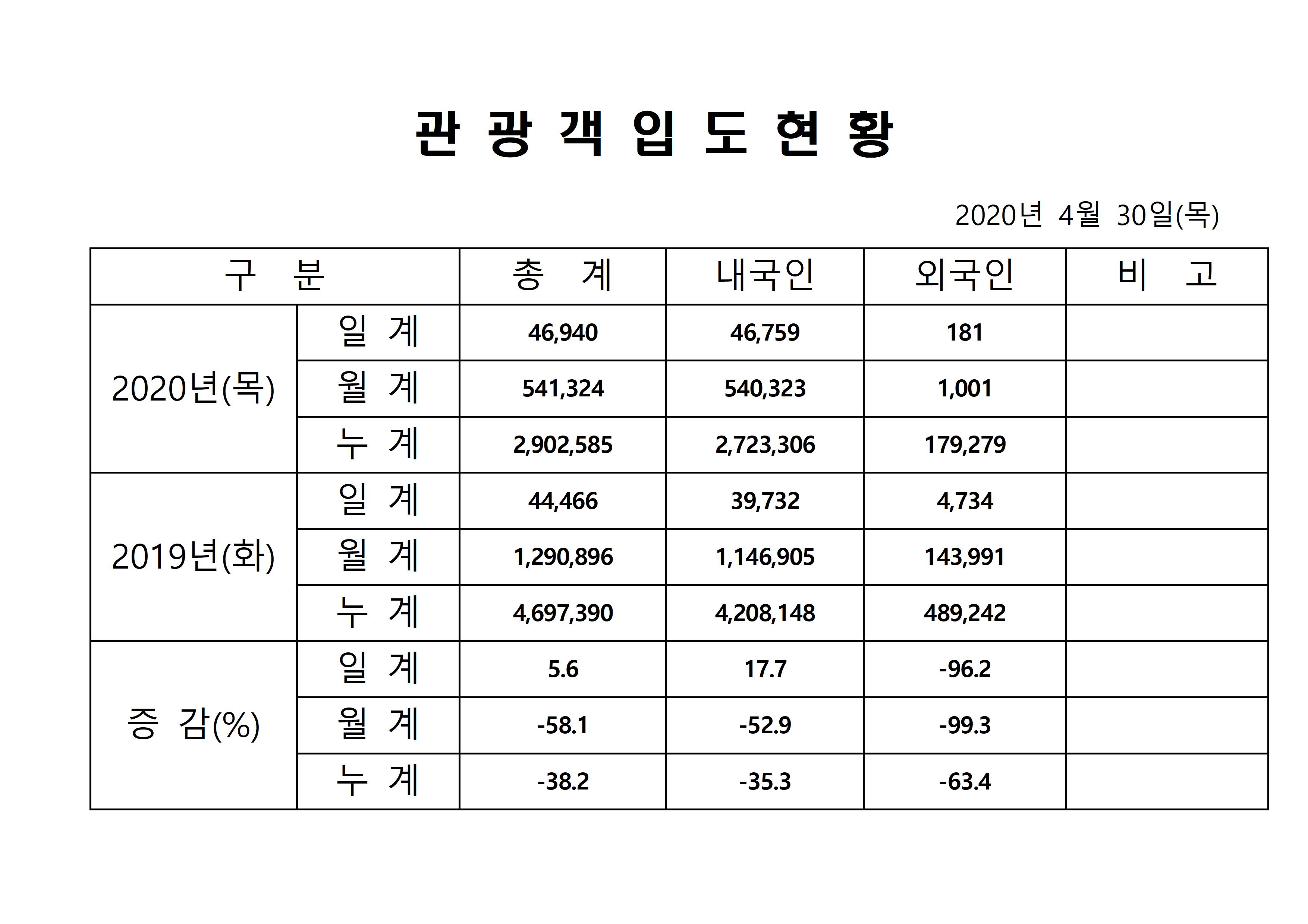 홈페이지 양식001.jpg