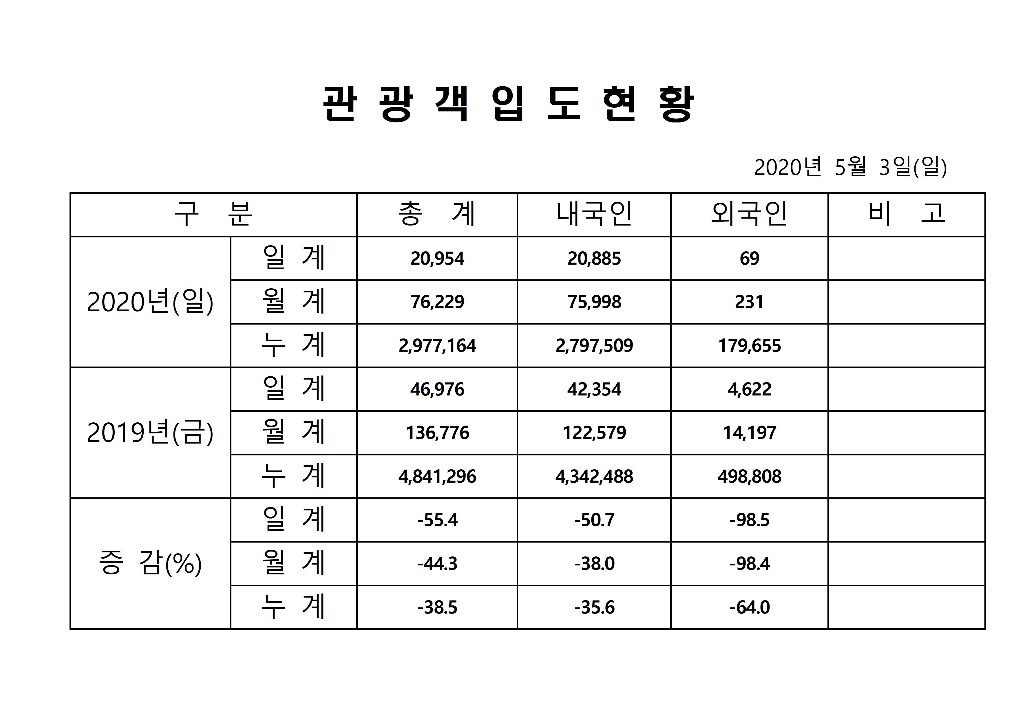 홈페이지 양식001.jpg