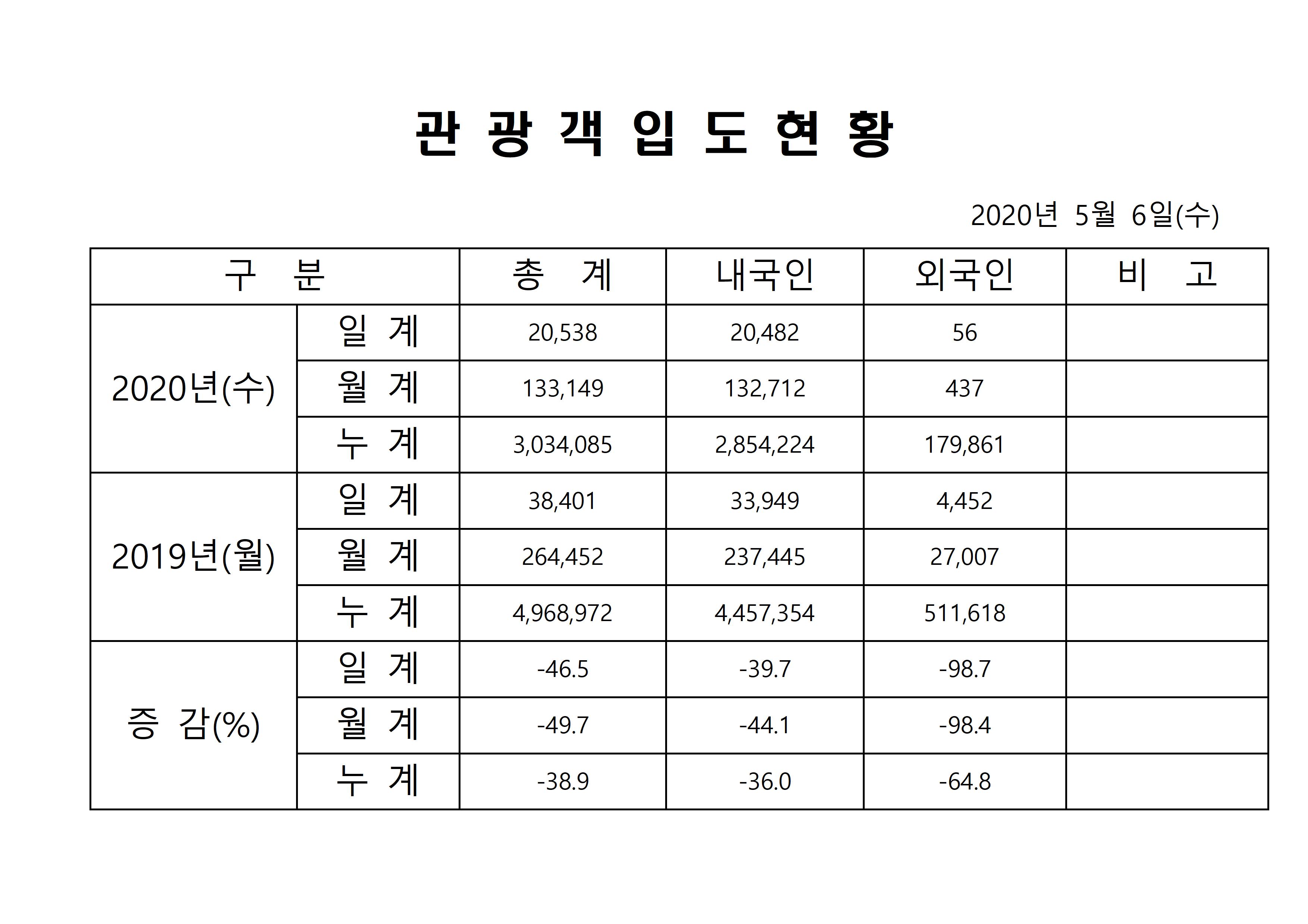 홈페이지 양식001.jpg