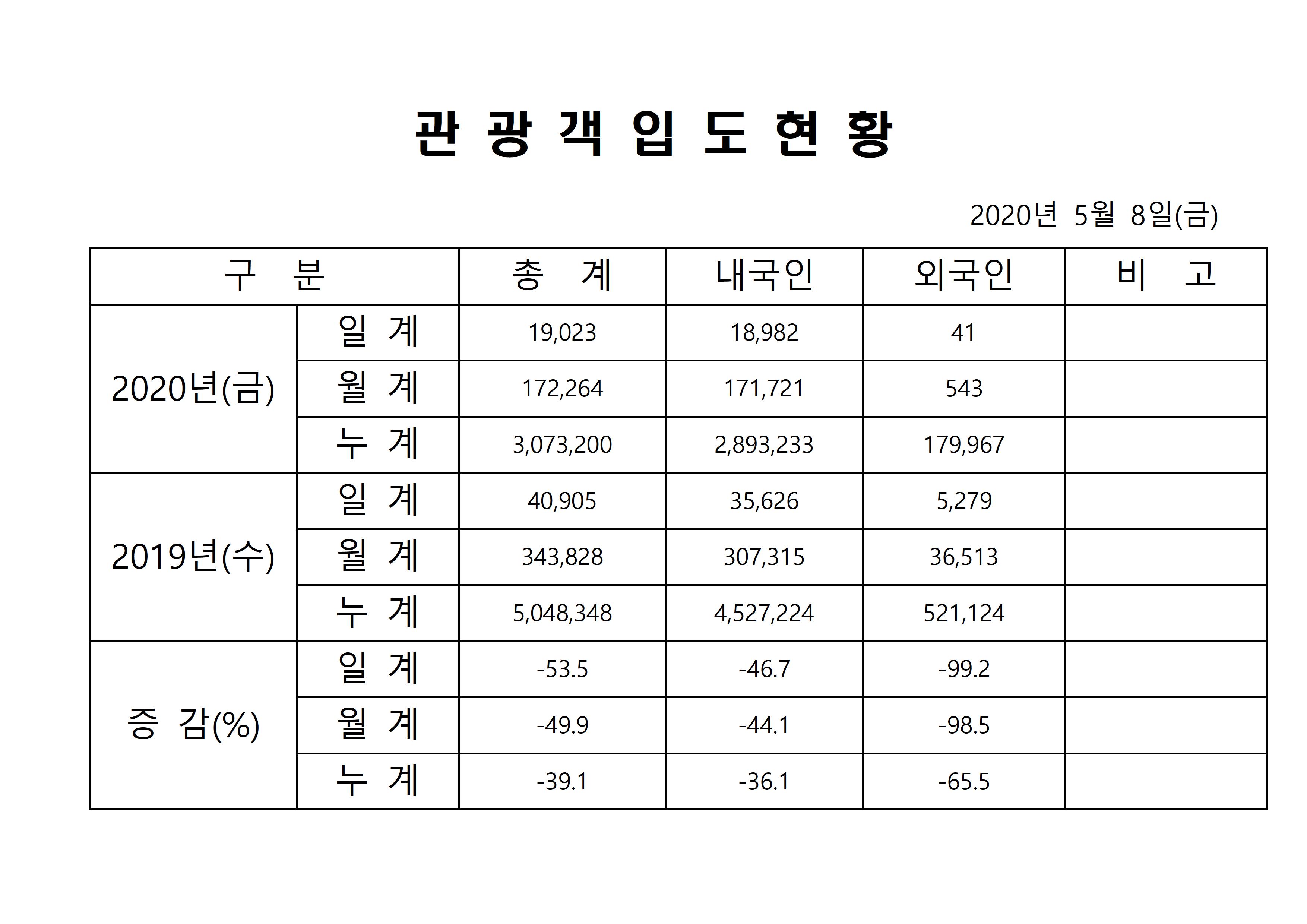 홈페이지 양식001.jpg