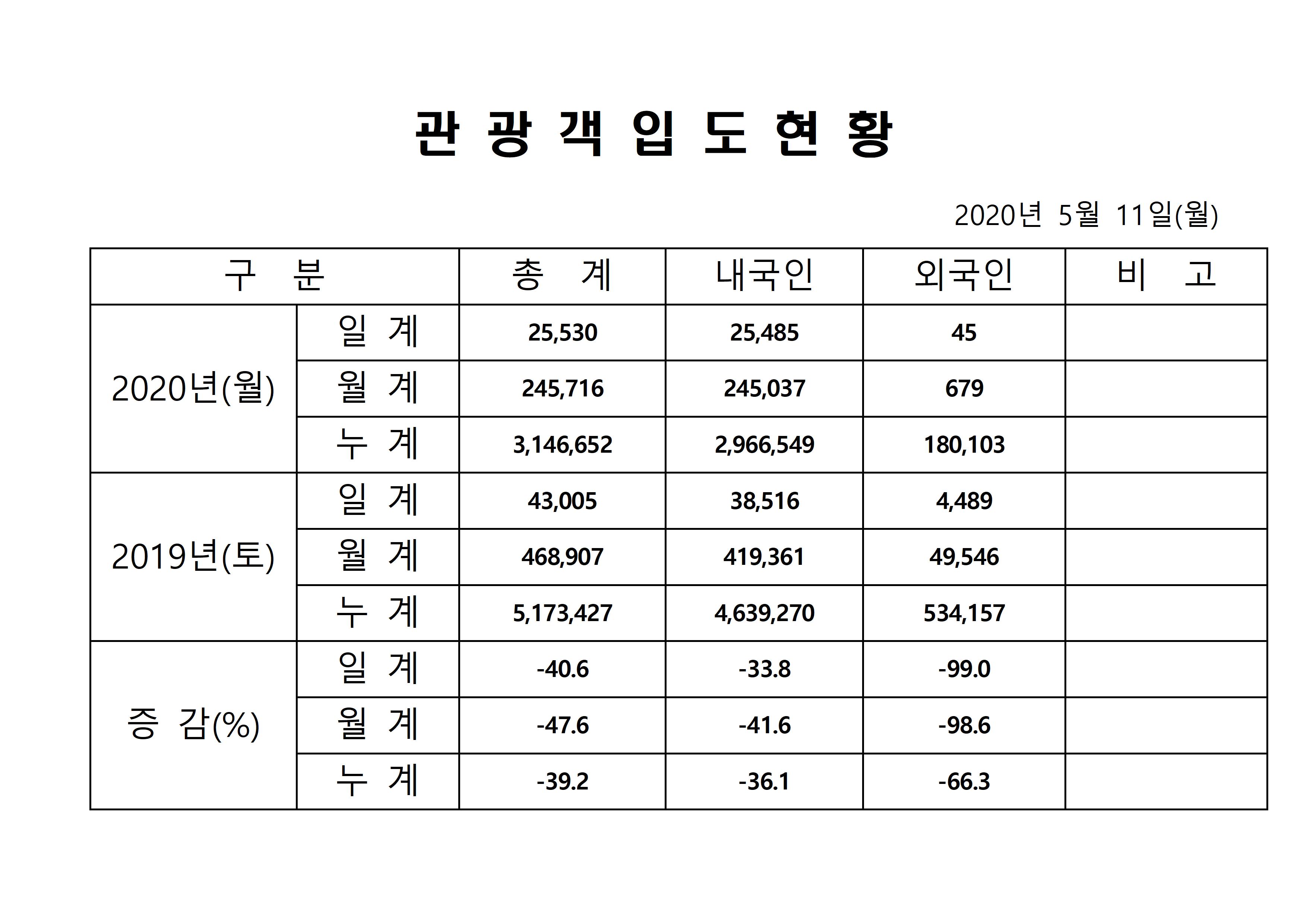 홈페이지 양식001.jpg