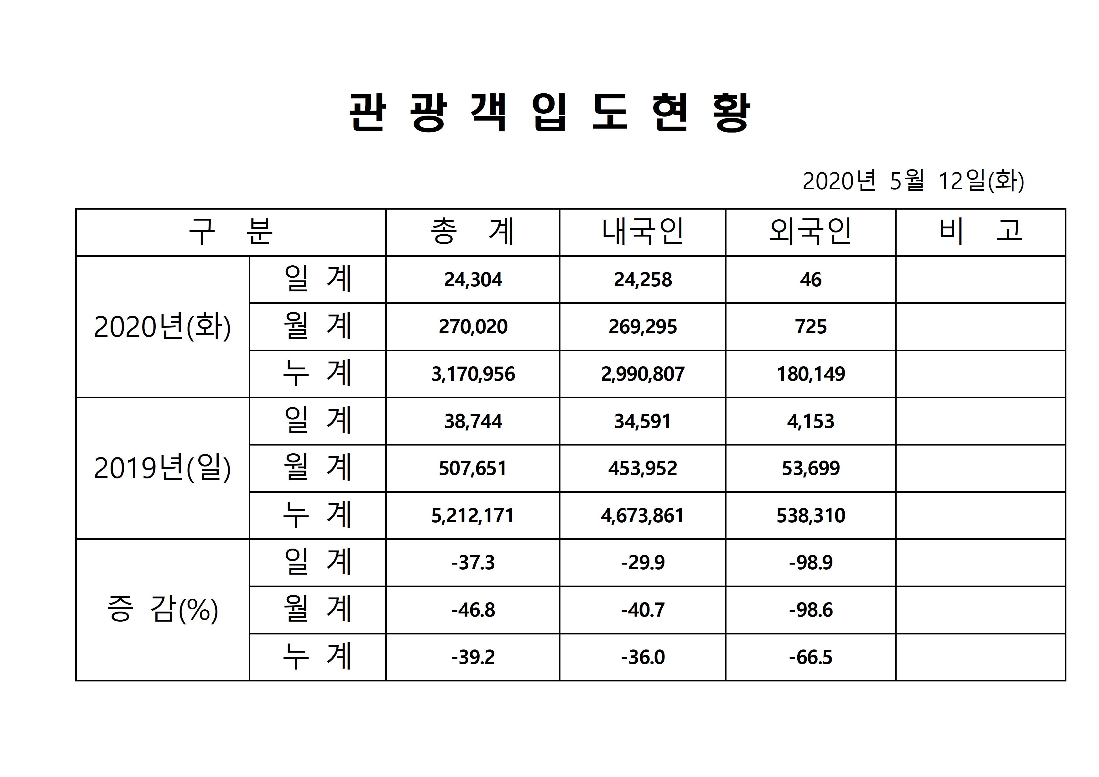 홈페이지 양식001.jpg