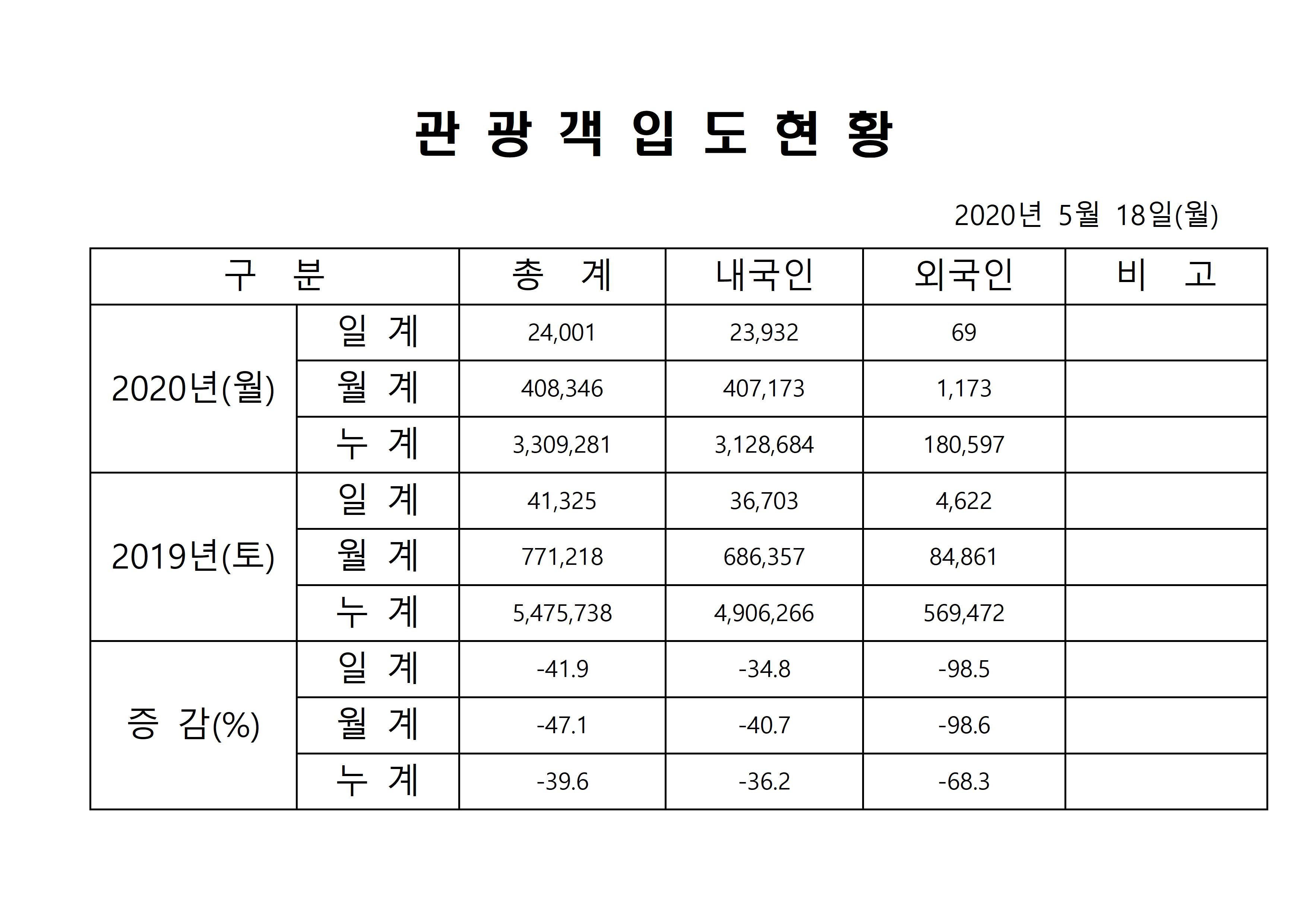 홈페이지 양식001.jpg