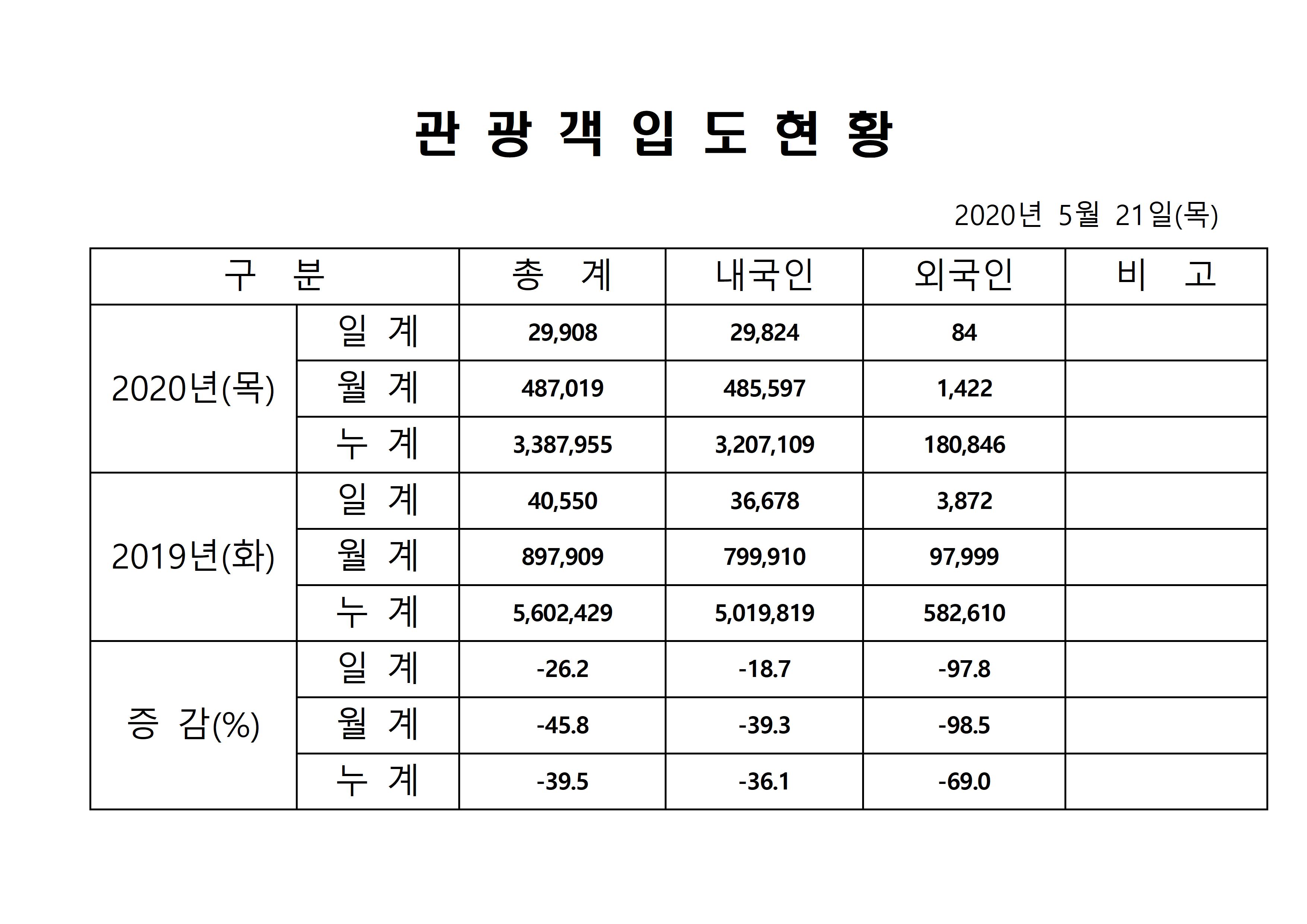 홈페이지 양식001.jpg