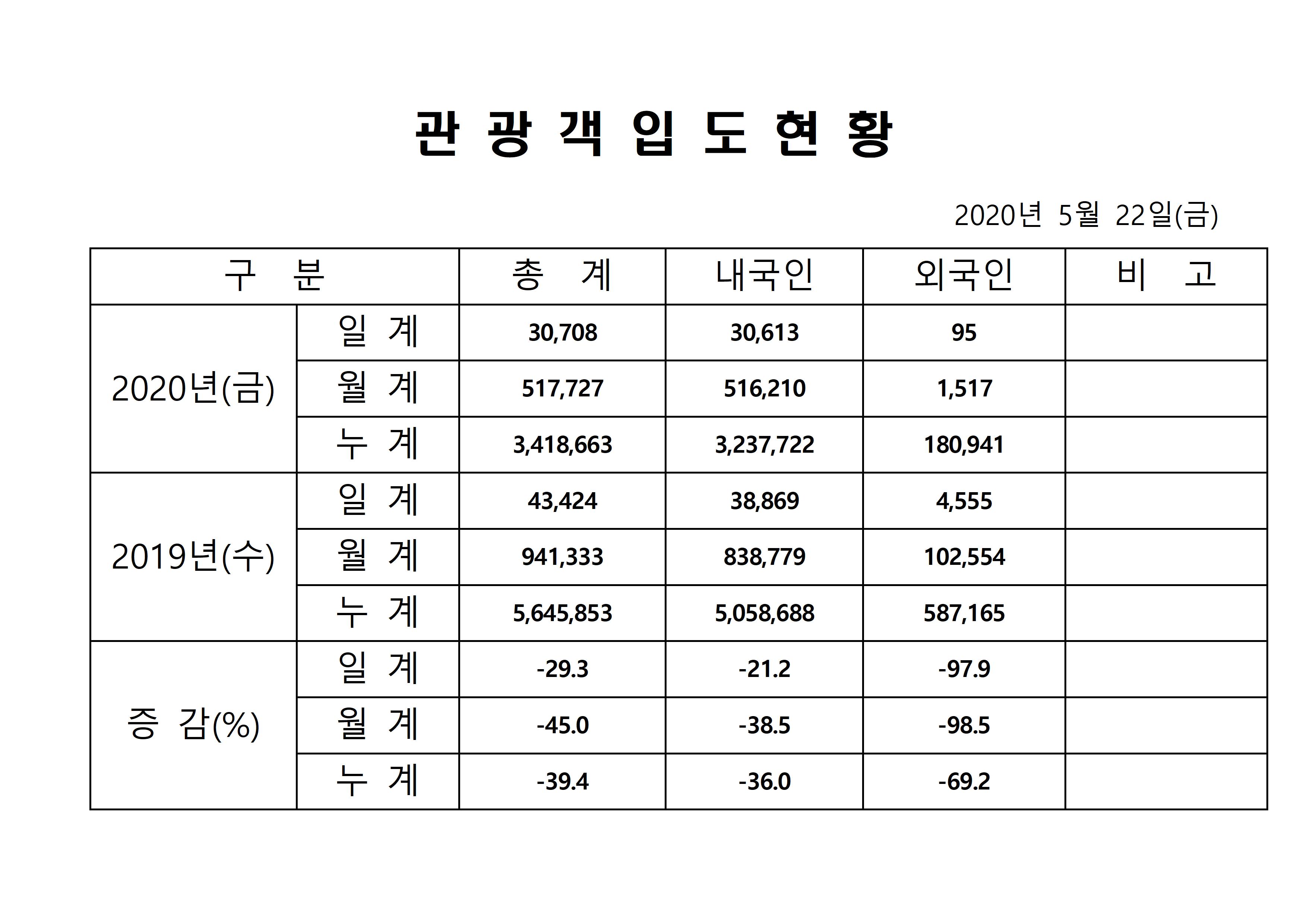 홈페이지 양식001.jpg