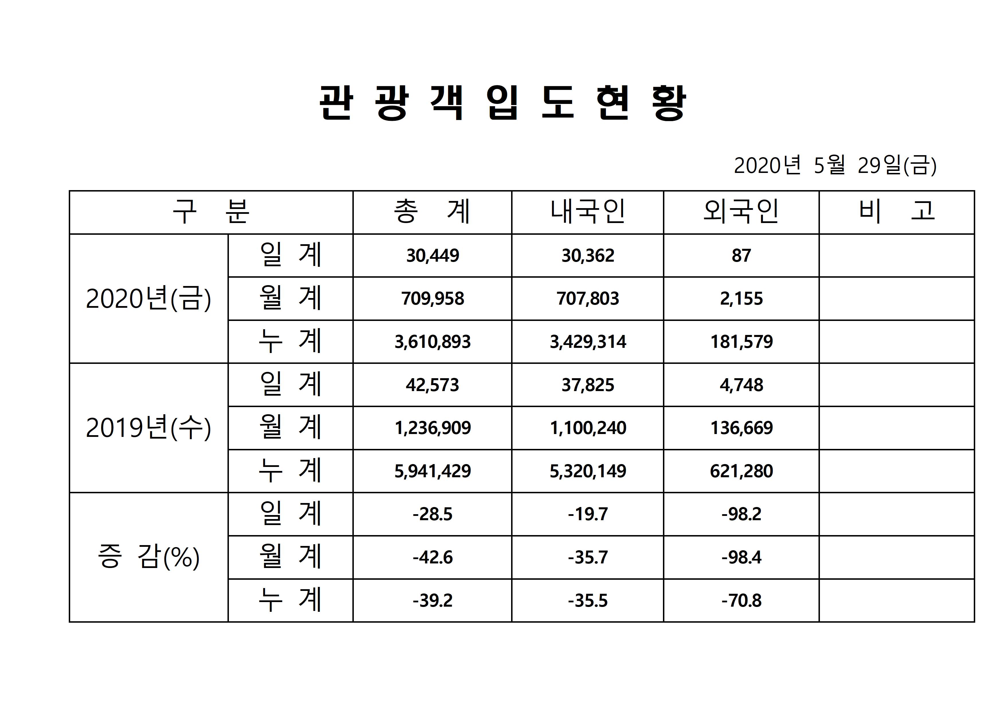 홈페이지 양식001.jpg