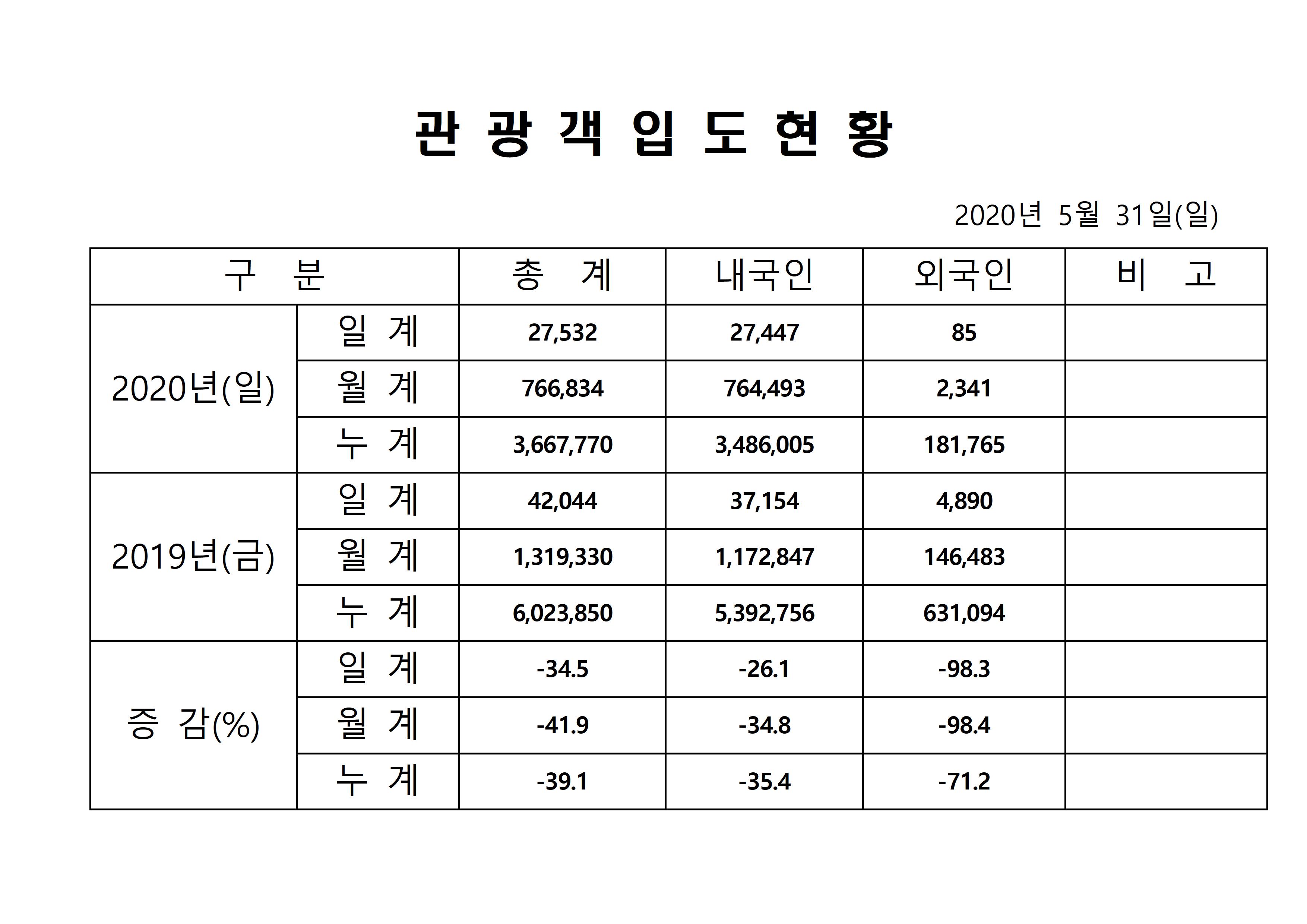 홈페이지 양식001.jpg