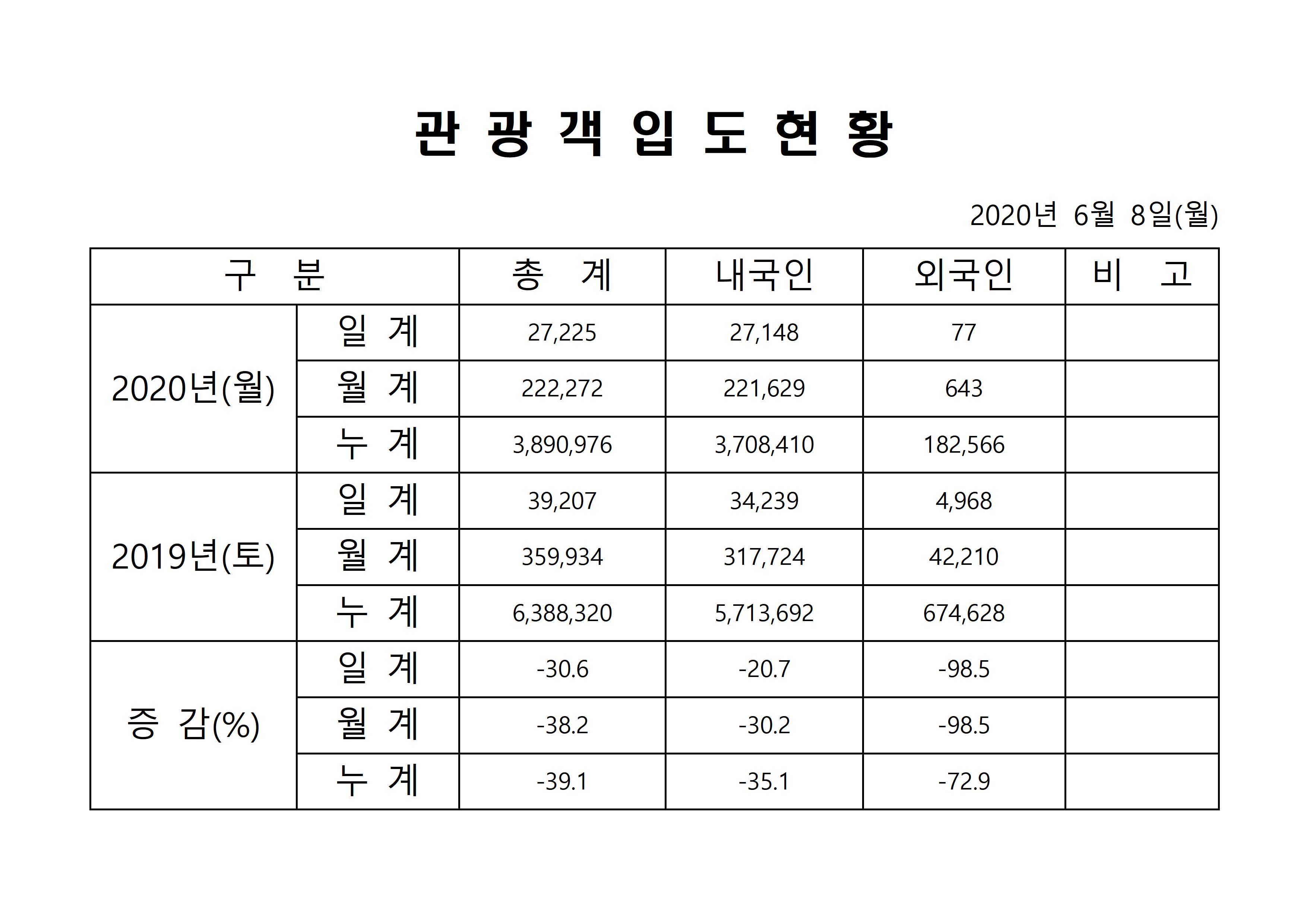홈페이지 양식001.jpg
