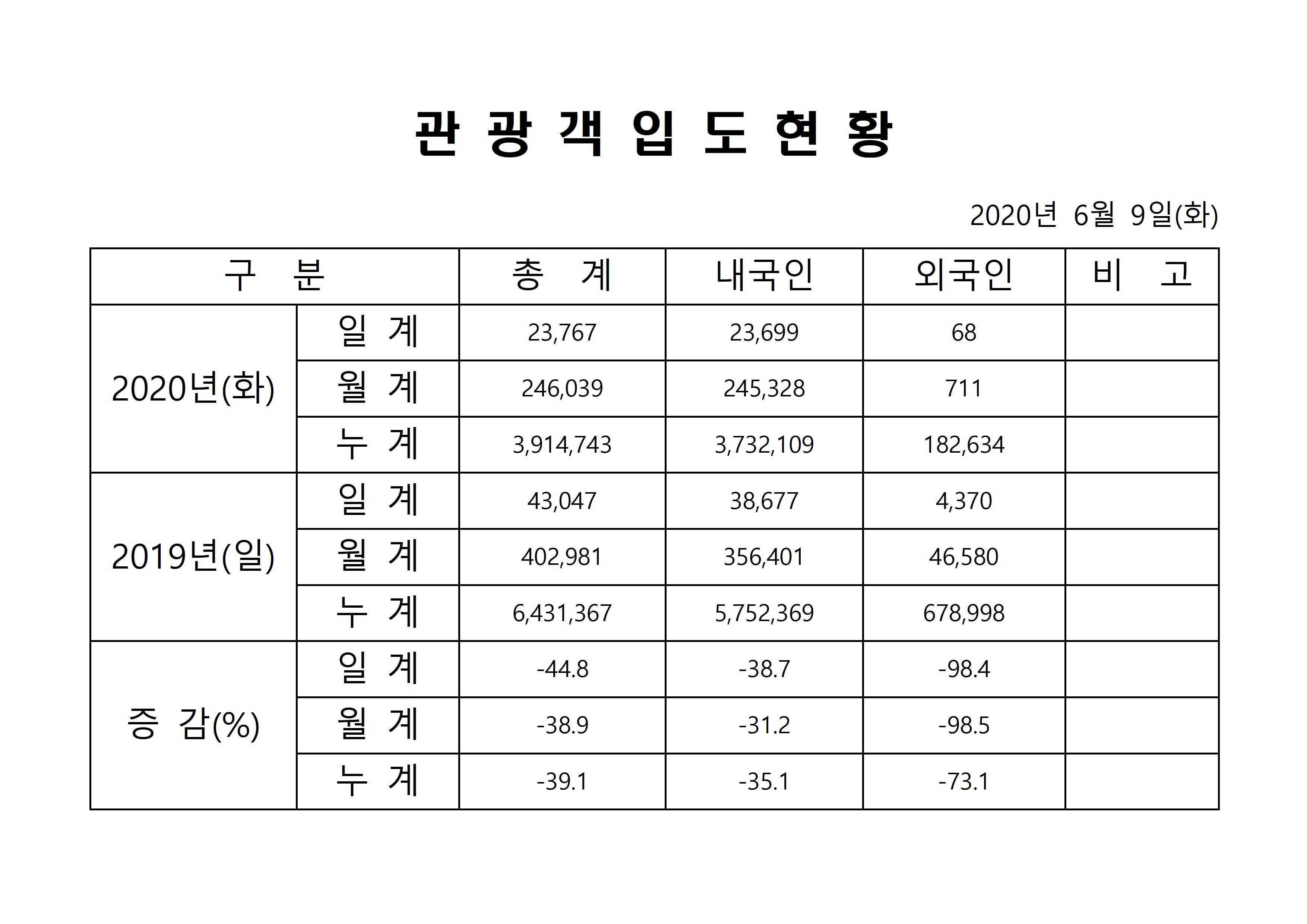 홈페이지 양식001.jpg