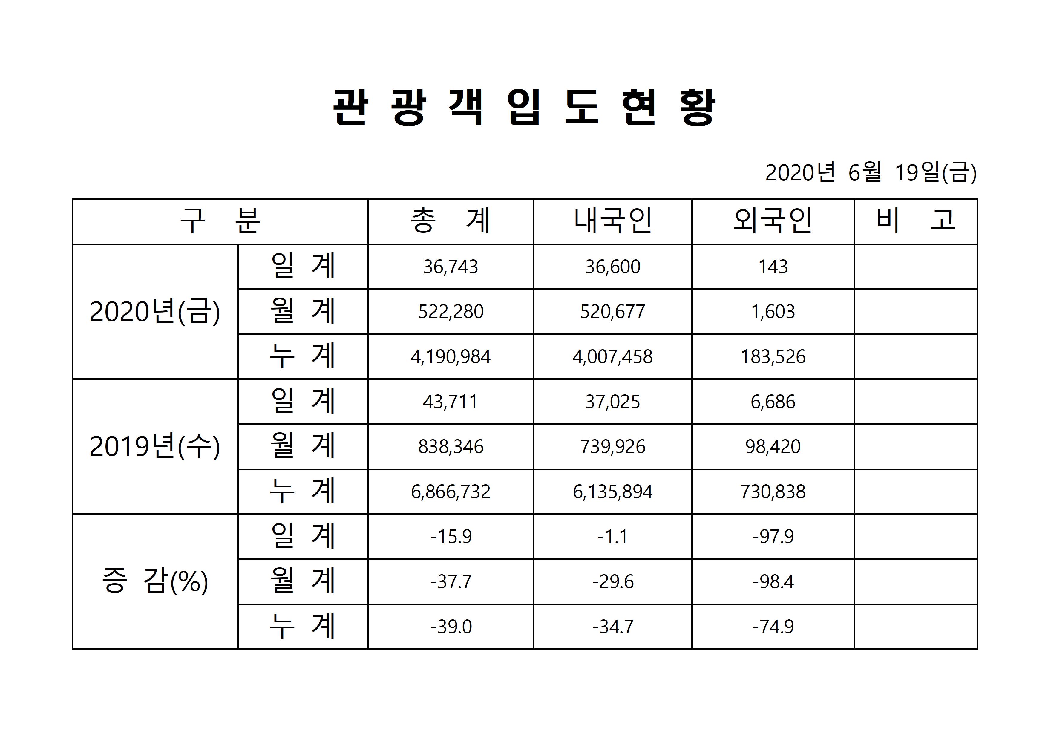 홈페이지 양식001.jpg
