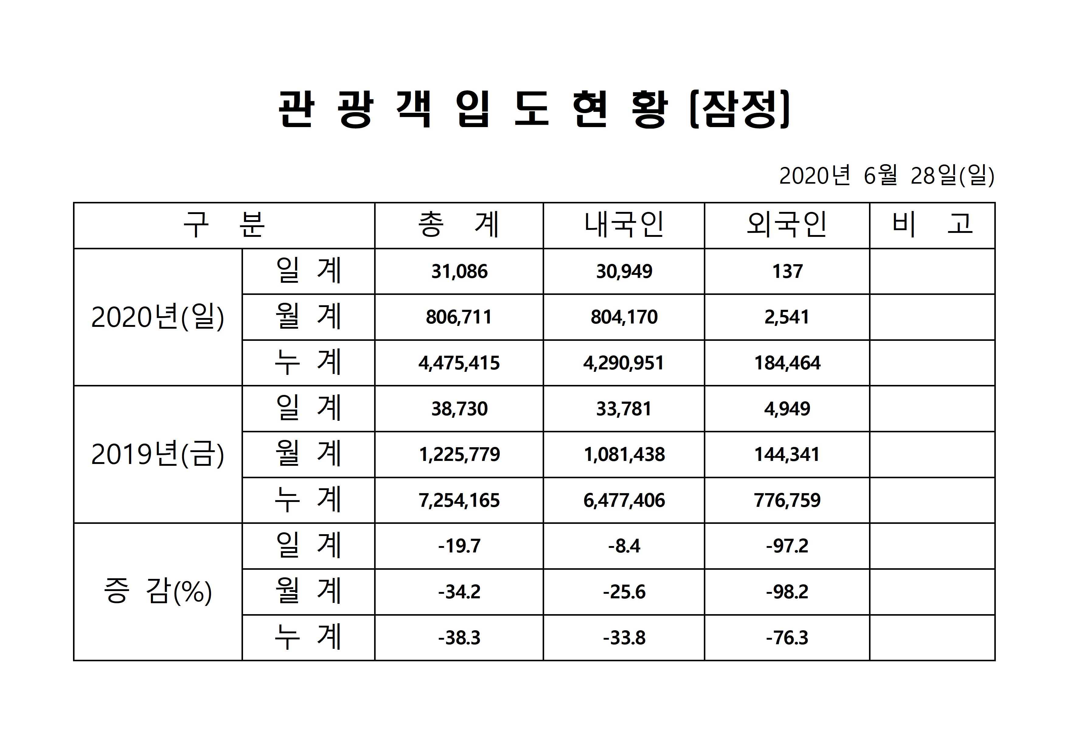 홈페이지 양식001.jpg
