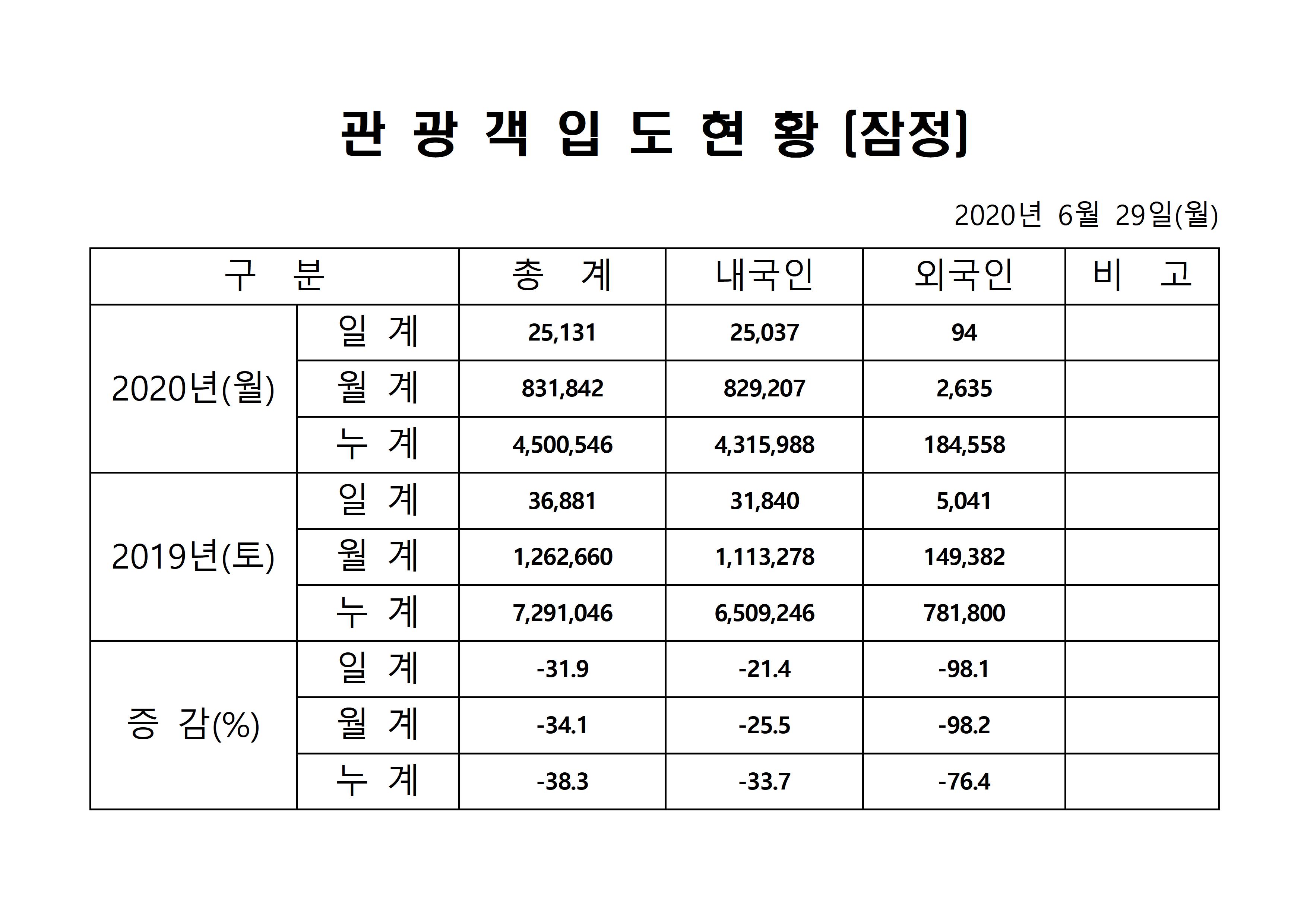 홈페이지 양식001.jpg