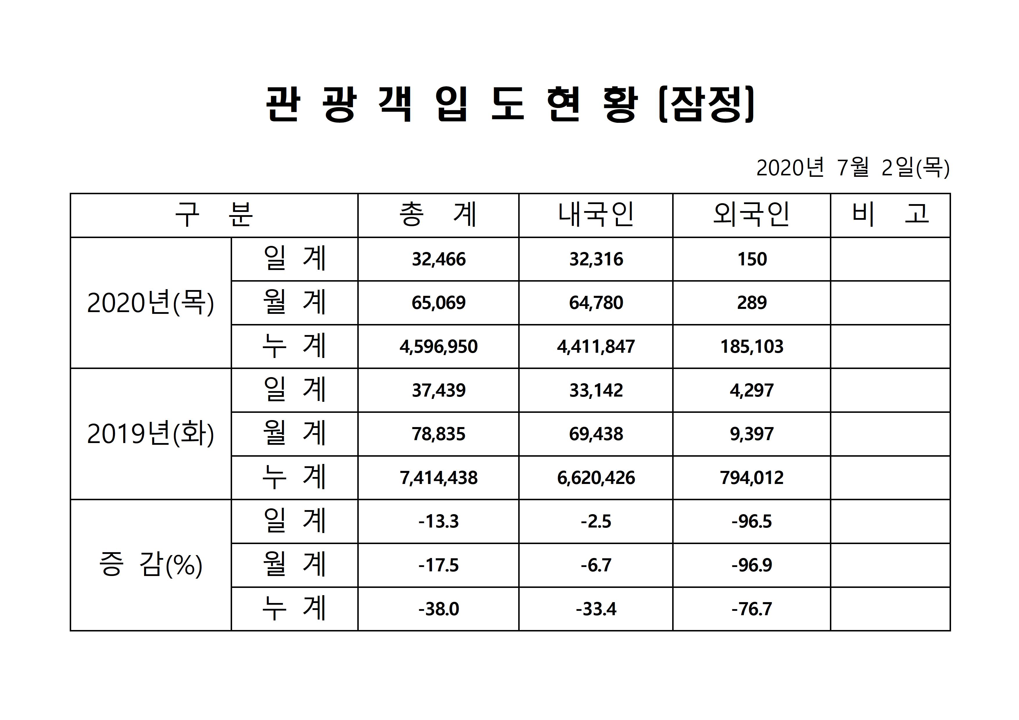 홈페이지 양식001.jpg