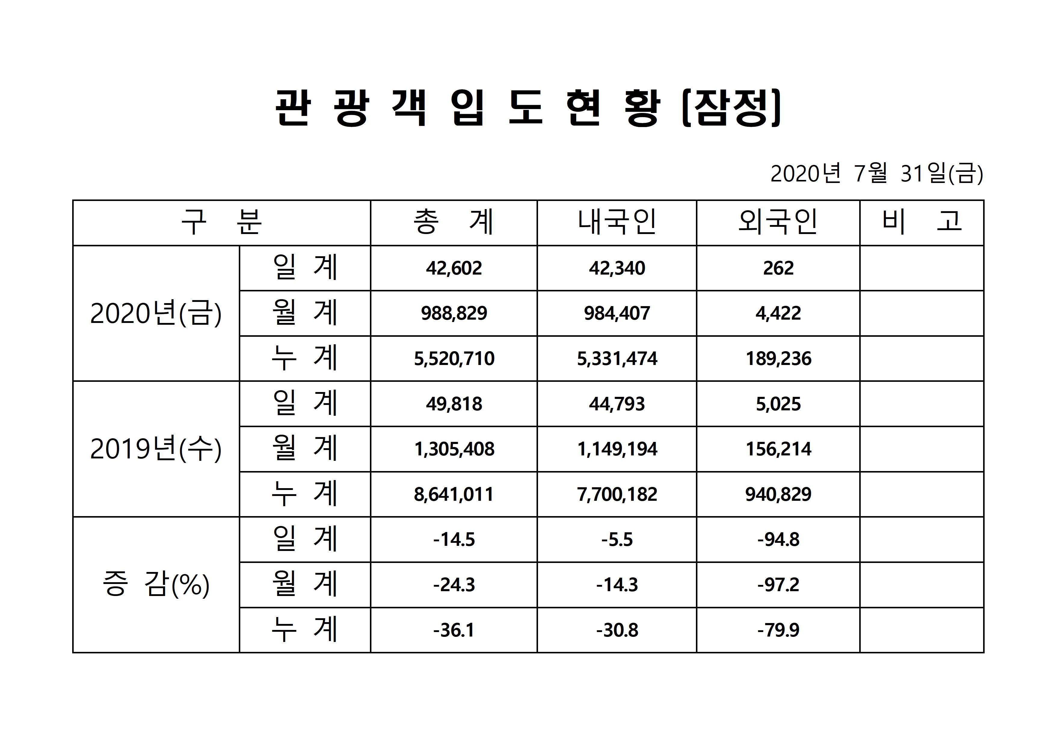 홈페이지 양식001.jpg