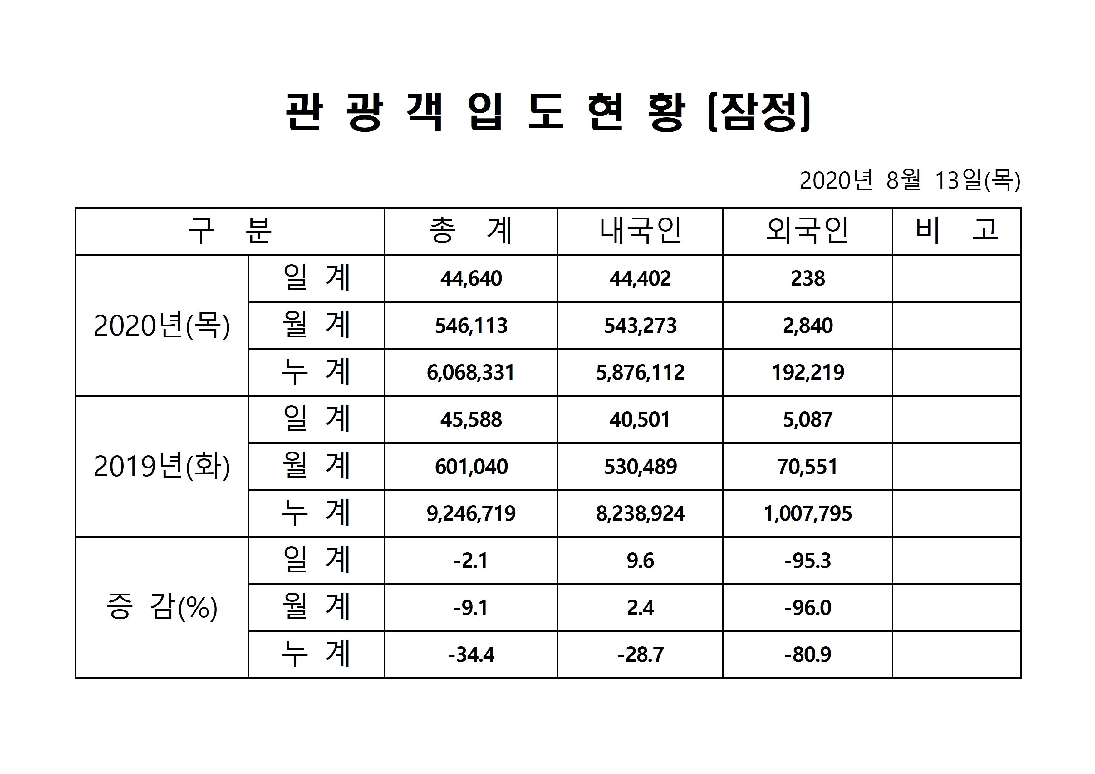 홈페이지 양식001.jpg