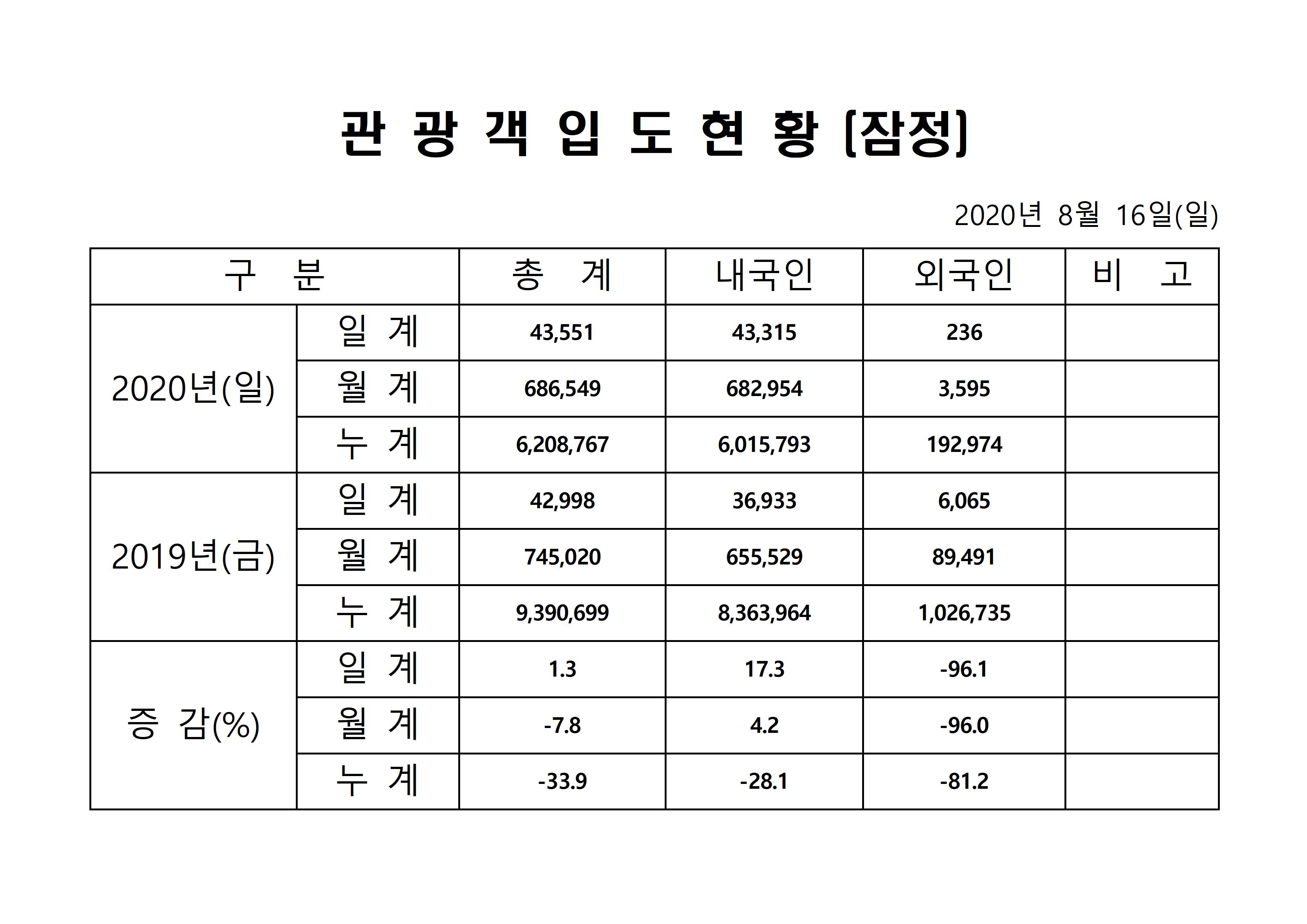 홈페이지 양식001.jpg