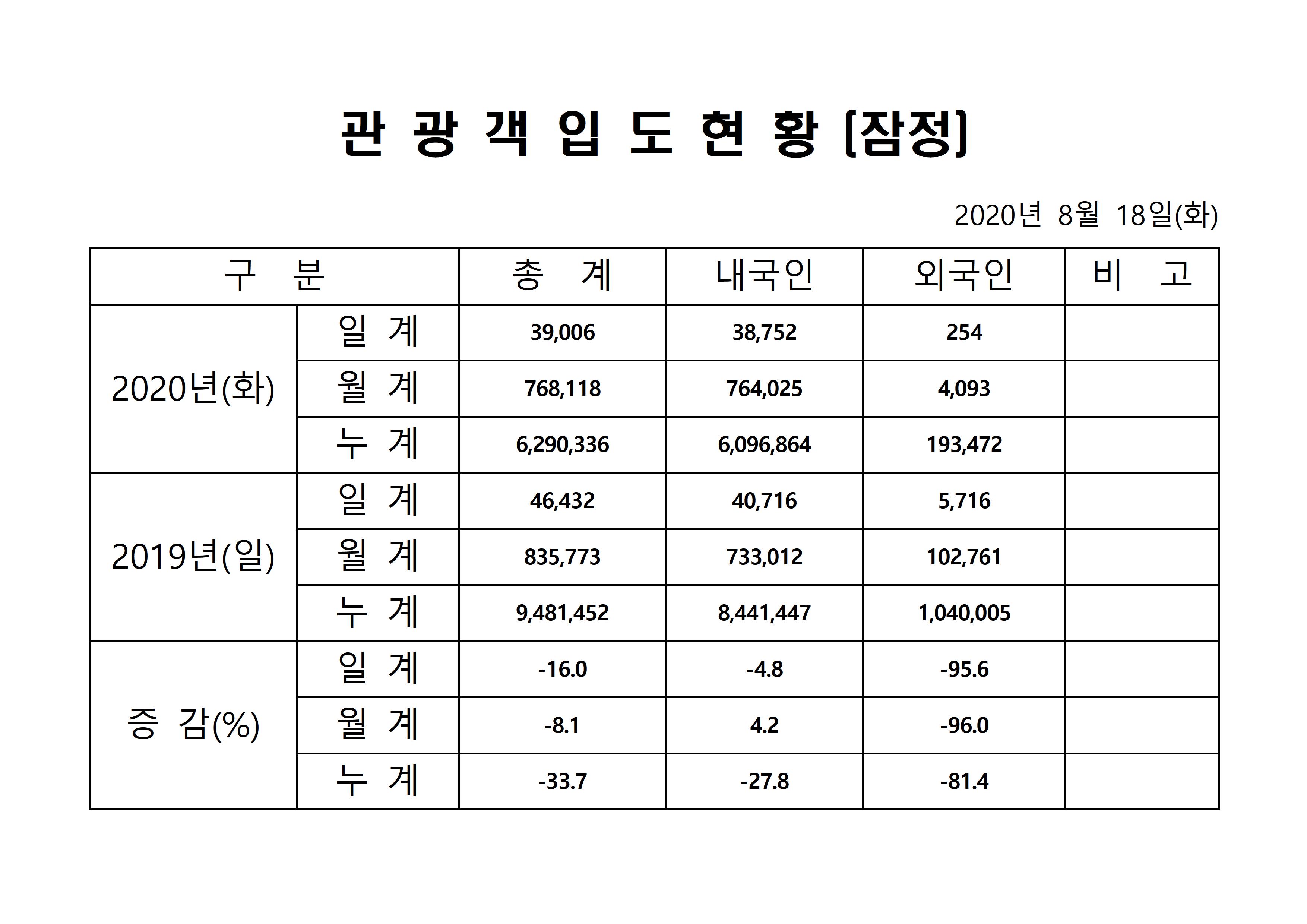 홈페이지 양식001.jpg