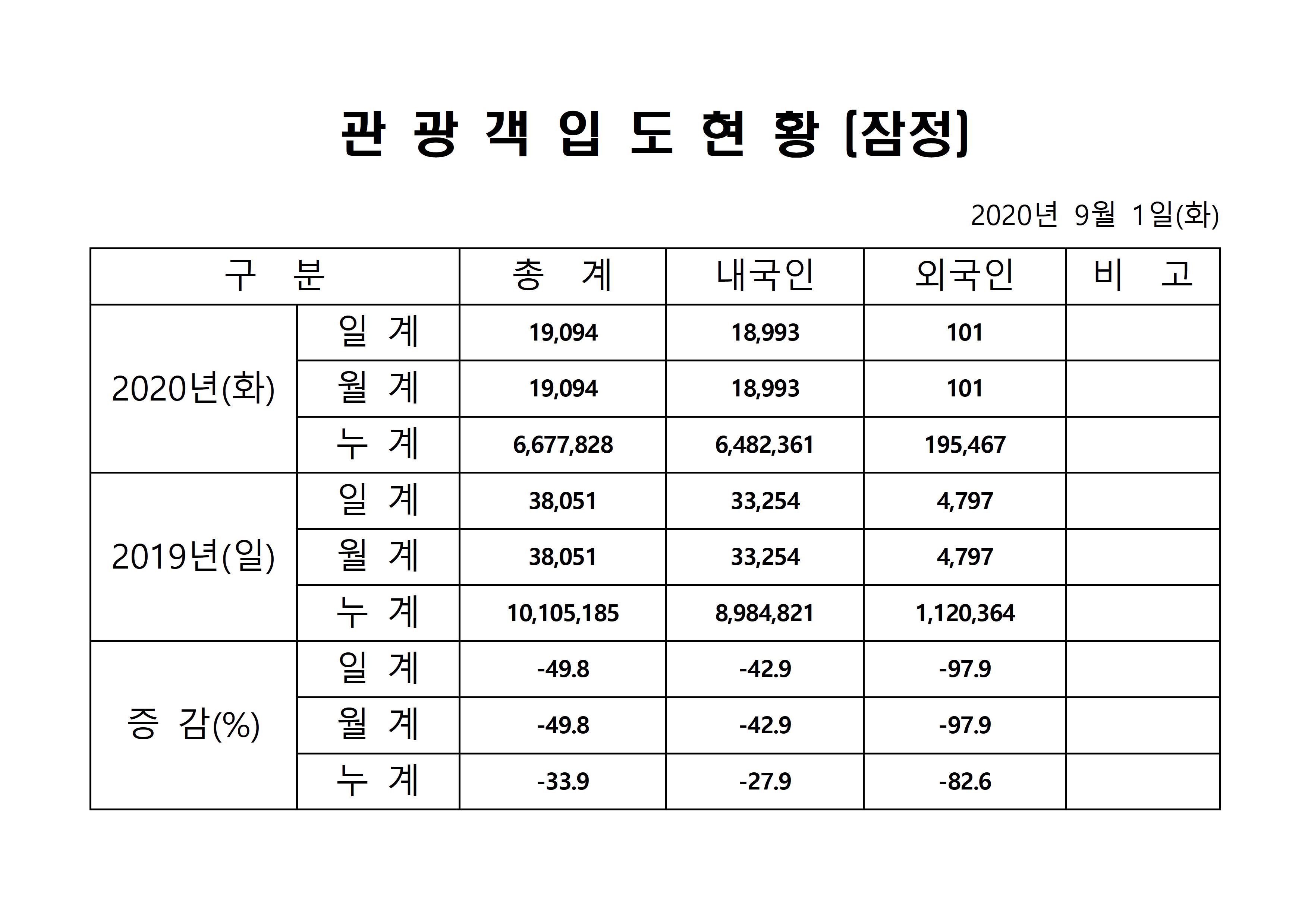홈페이지 양식001.jpg