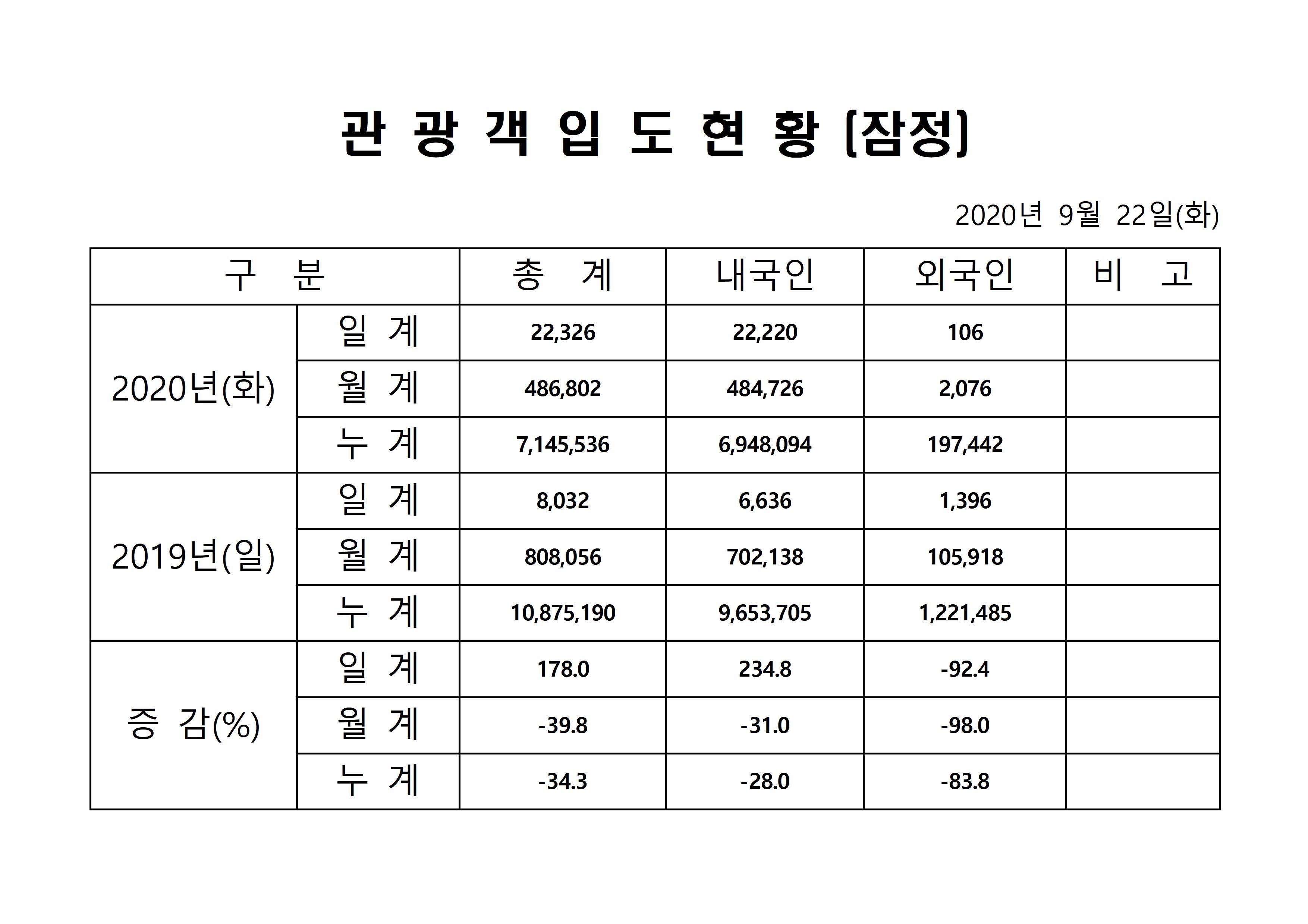 홈페이지 양식001.jpg
