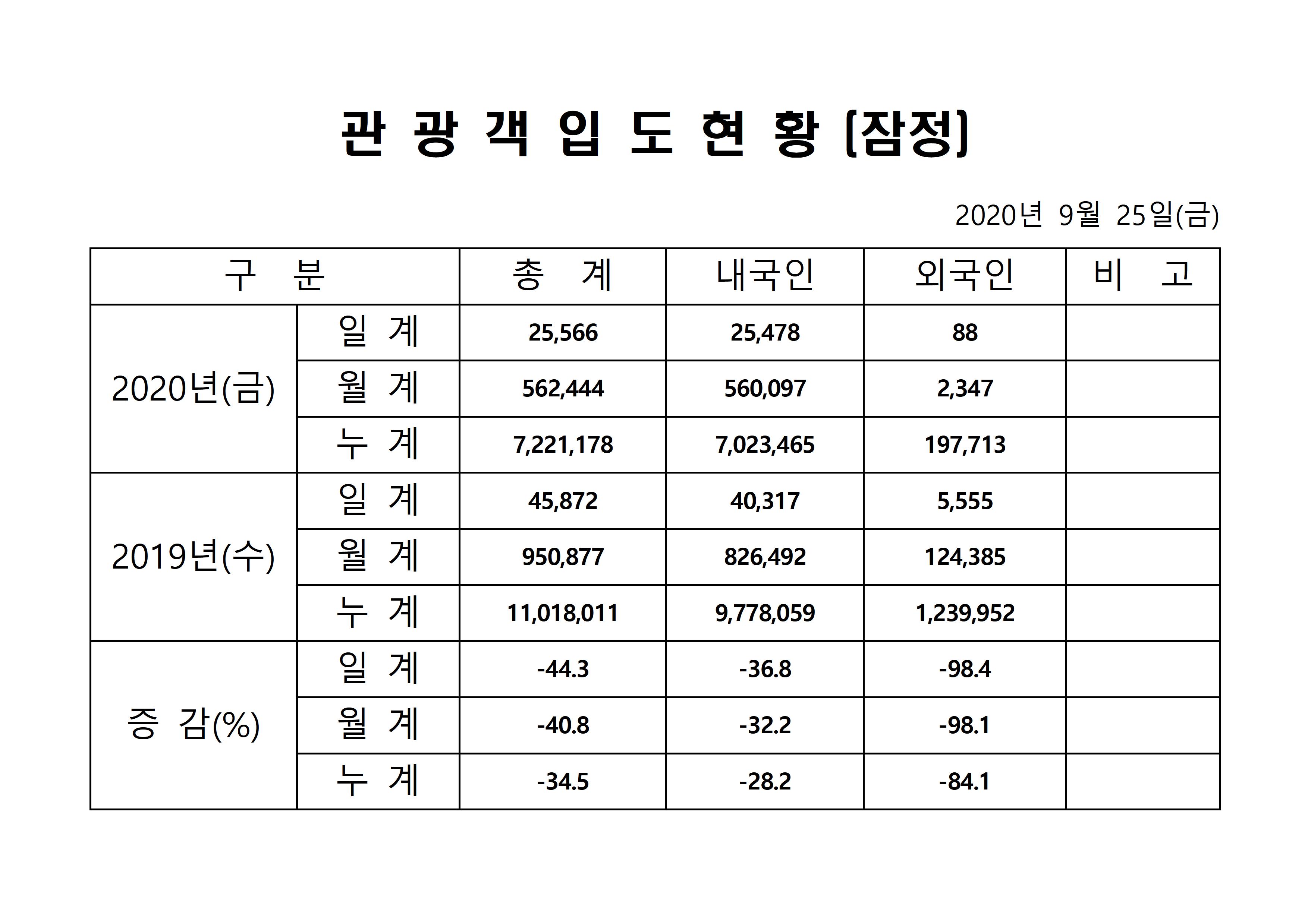 홈페이지 양식001.jpg