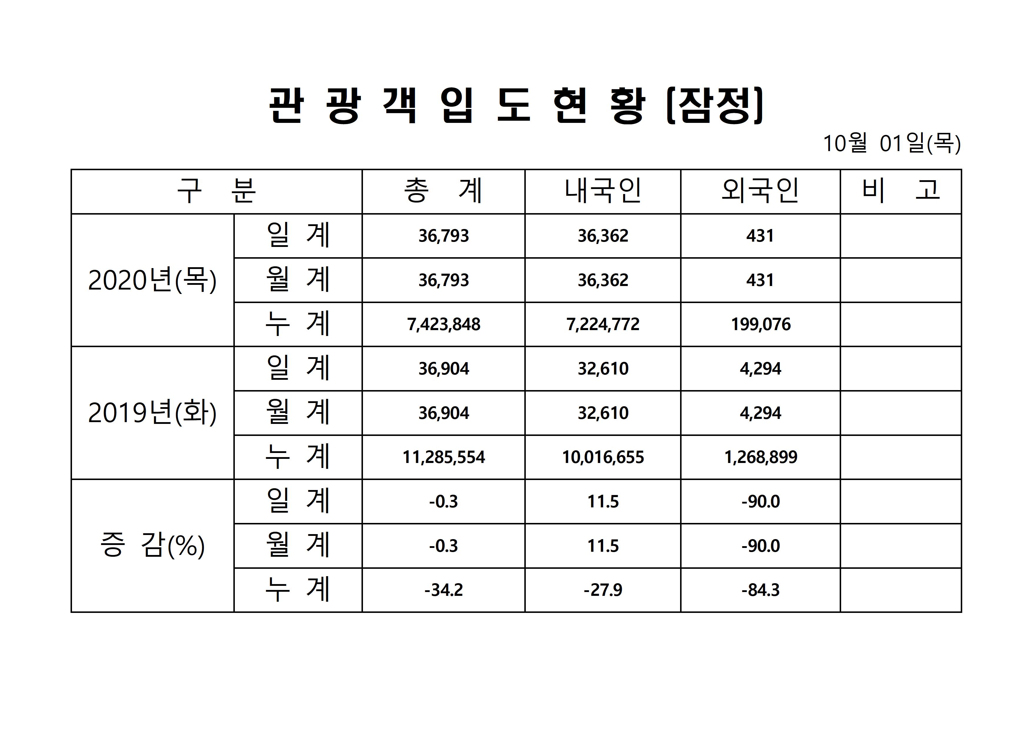 홈페이지 양식001.jpg