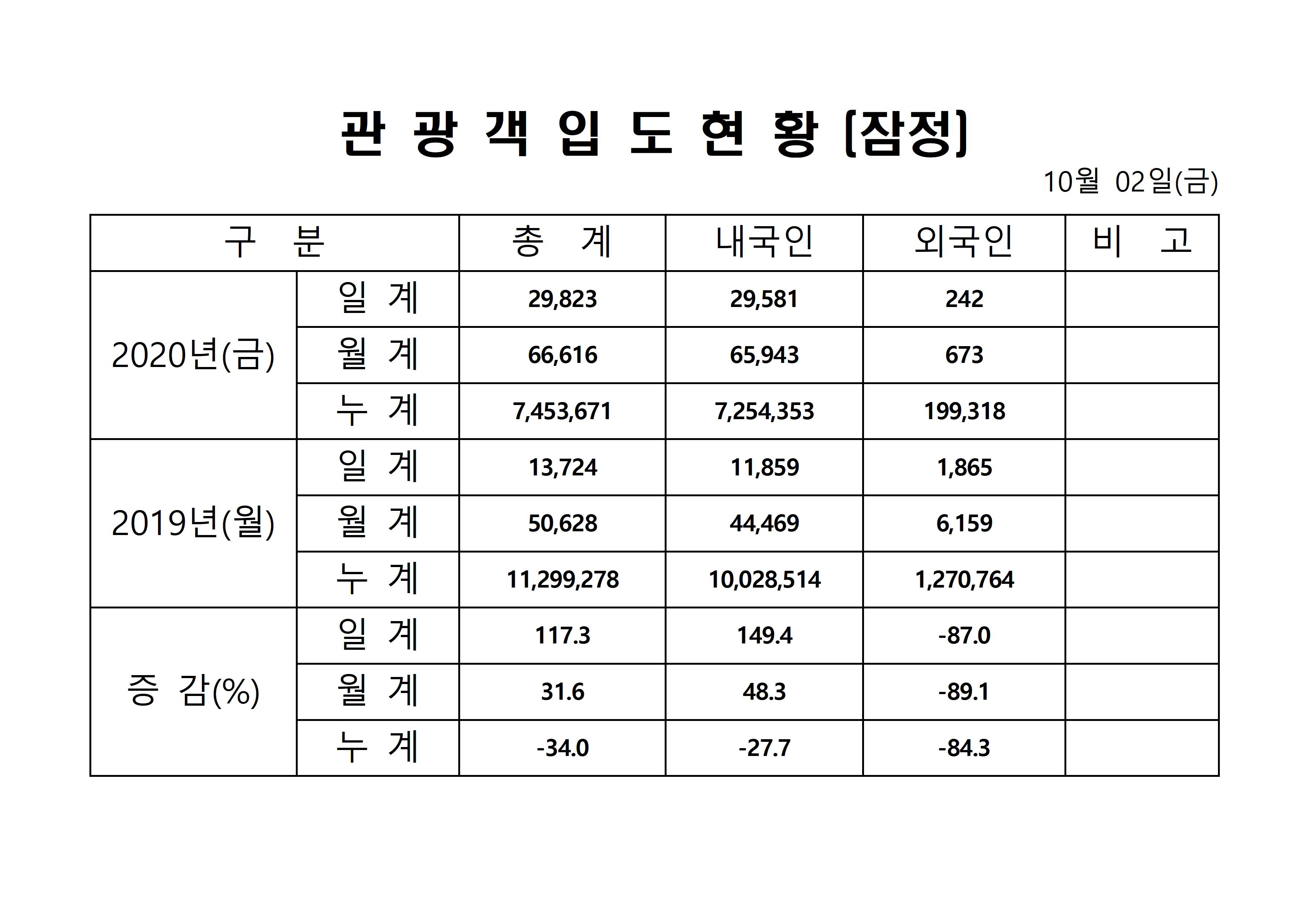 홈페이지 양식001.jpg