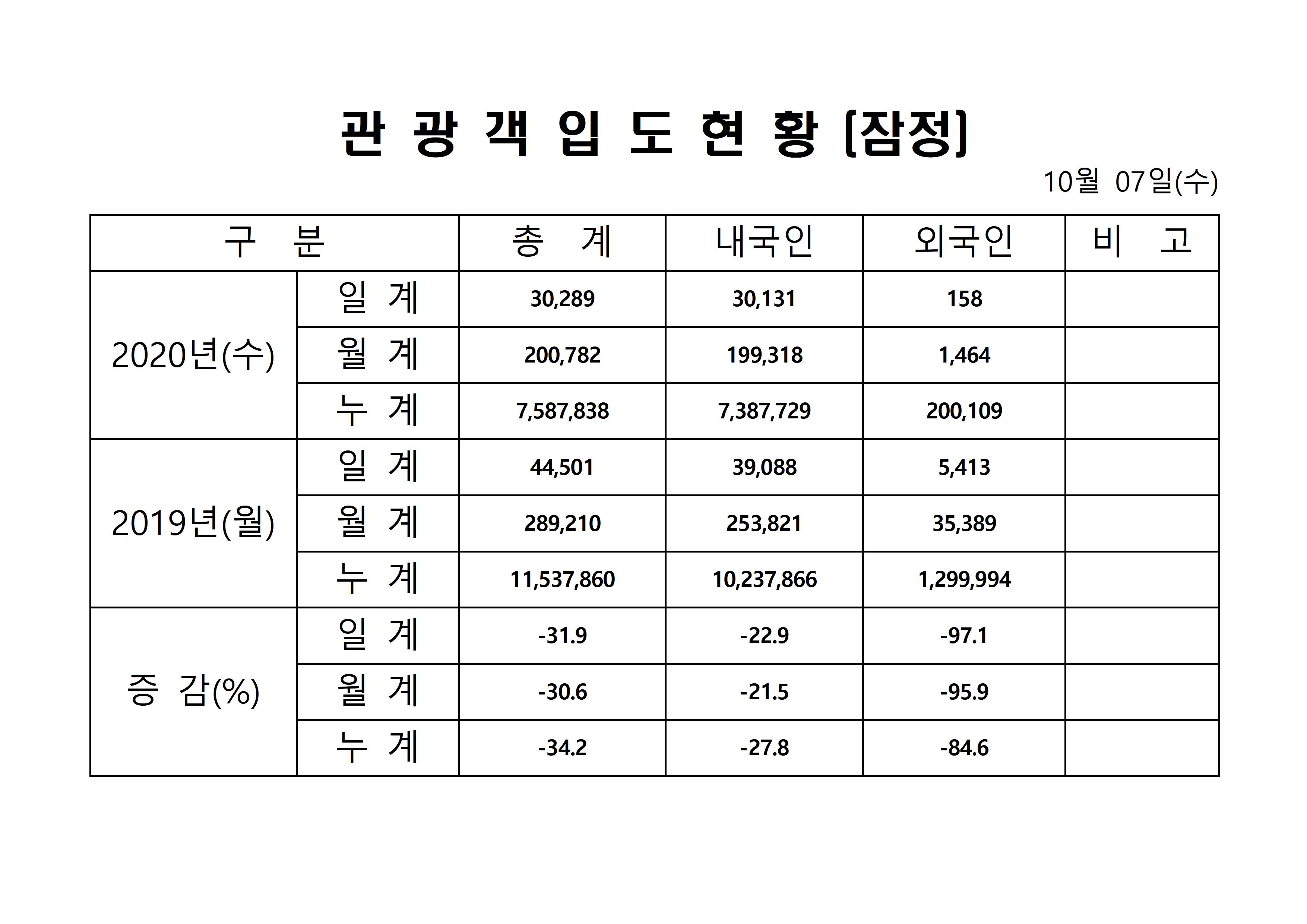 홈페이지 양식001.jpg