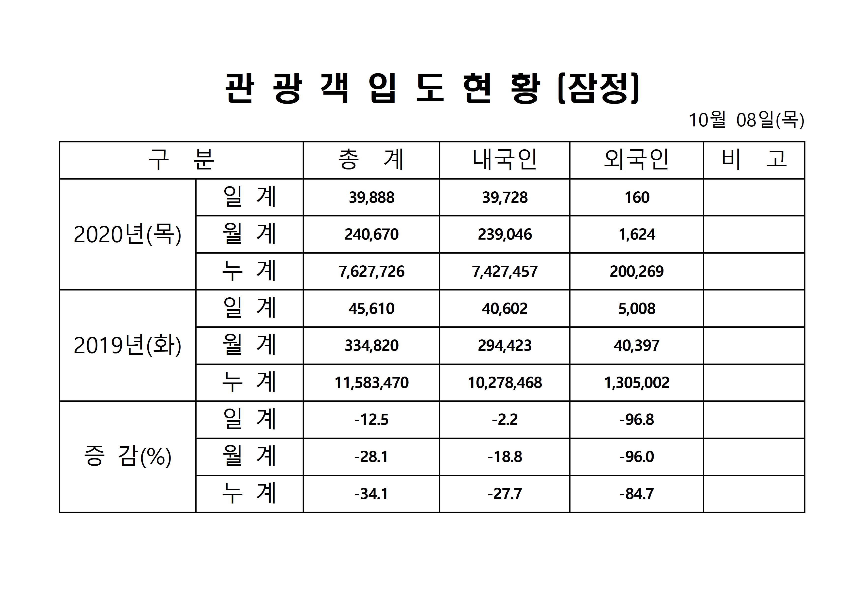 홈페이지 양식001.jpg