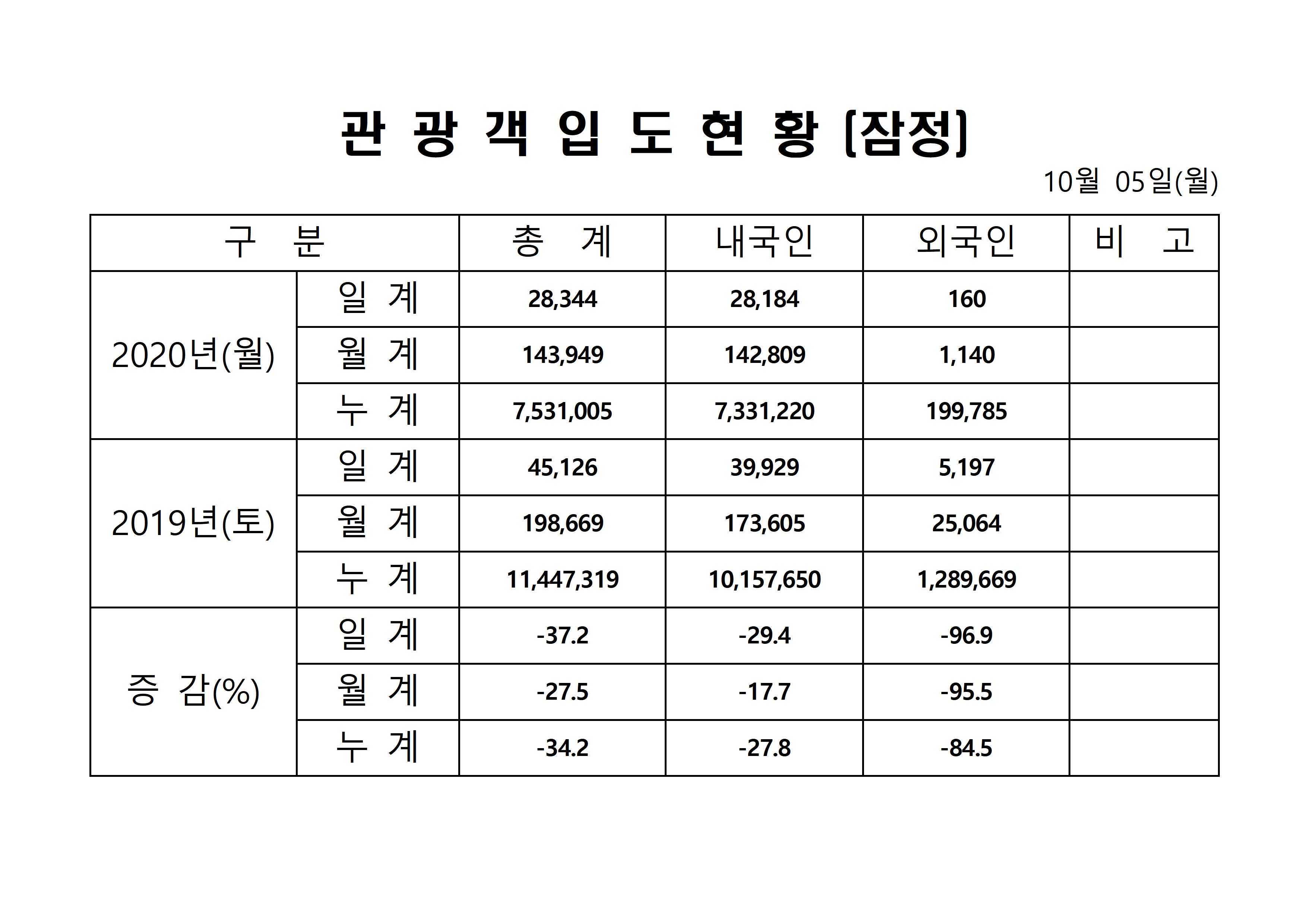 홈페이지 양식1005001.jpg