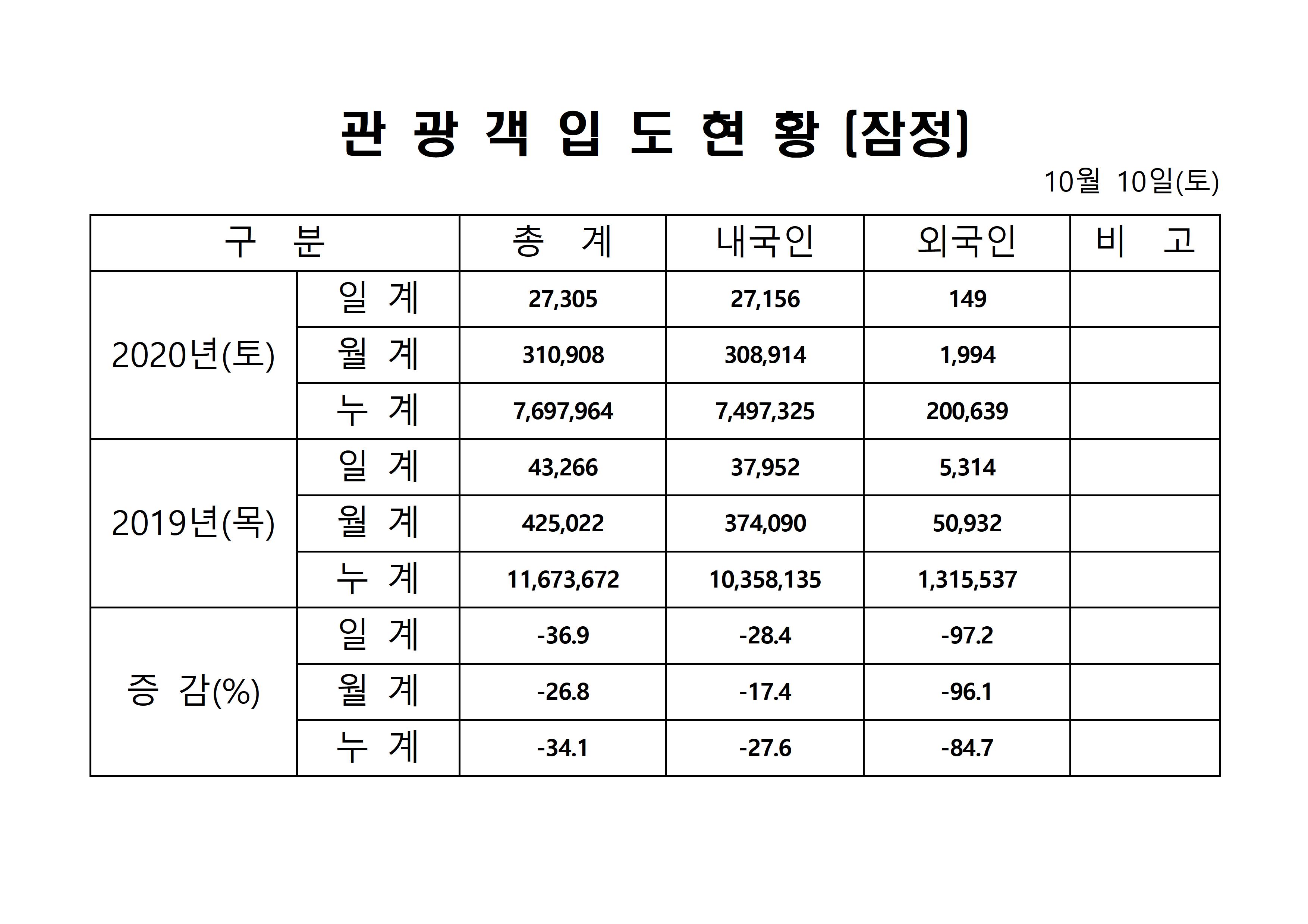 홈페이지 양식001.jpg